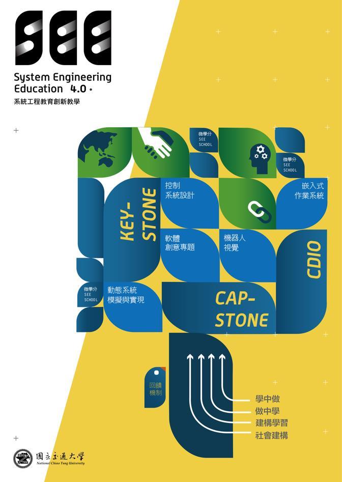 科技不在深有用才靈， 系統工程的創新轉化