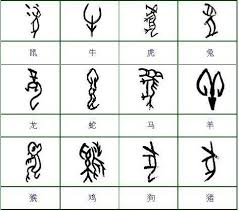 圖像文字的誕生