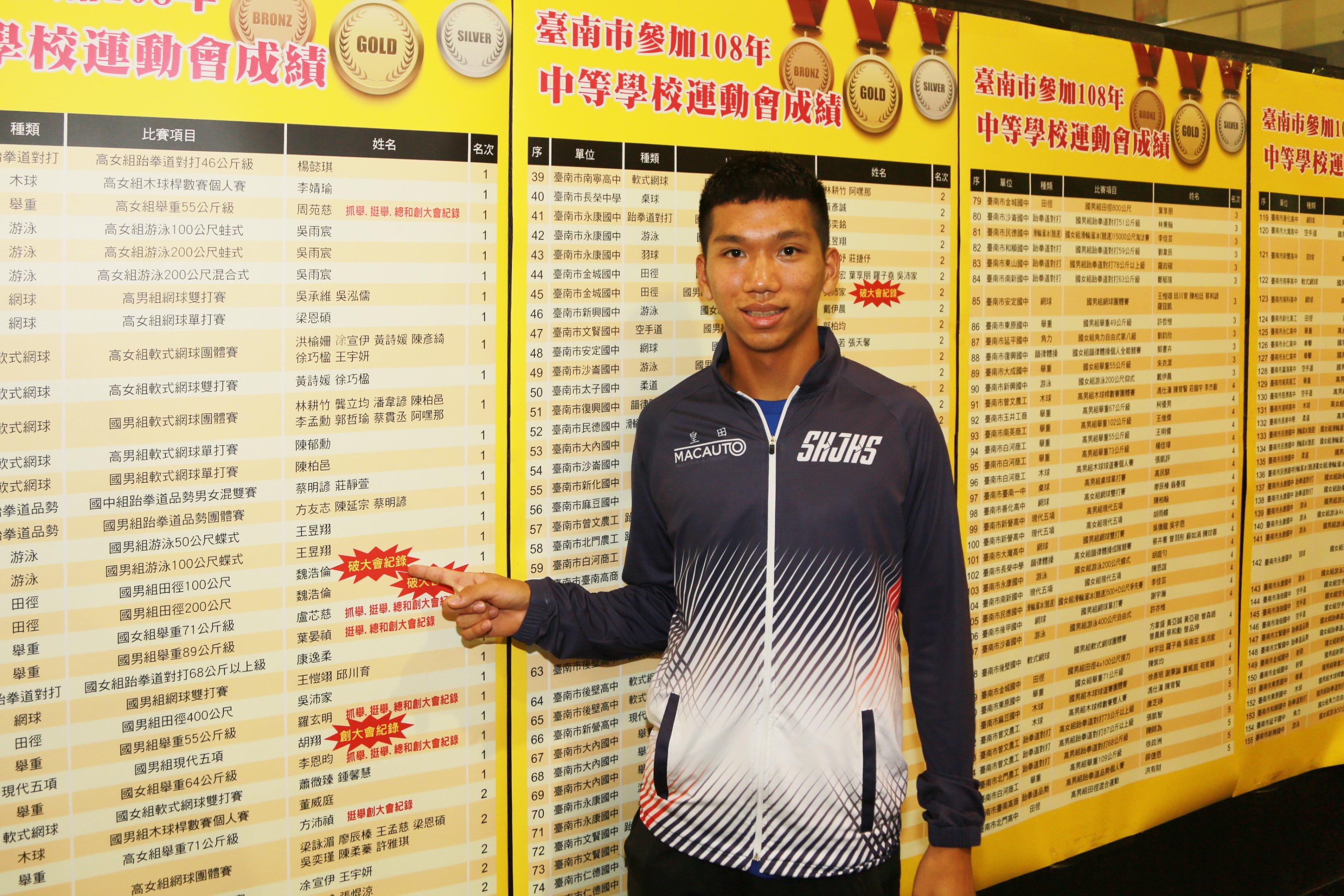 新化國中魏浩倫在田徑100公尺及200公尺即破2項大會紀錄.