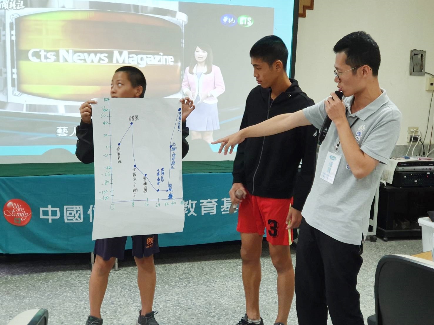 青少年純潔協會前往臺東縣豐田國中舉辦品德教育夏令營，以有趣的品格體驗活動、多媒體教學及分組討論等方式，除了培養品格力，加強人際溝通與情緒管理，也傳遞反毒知識。