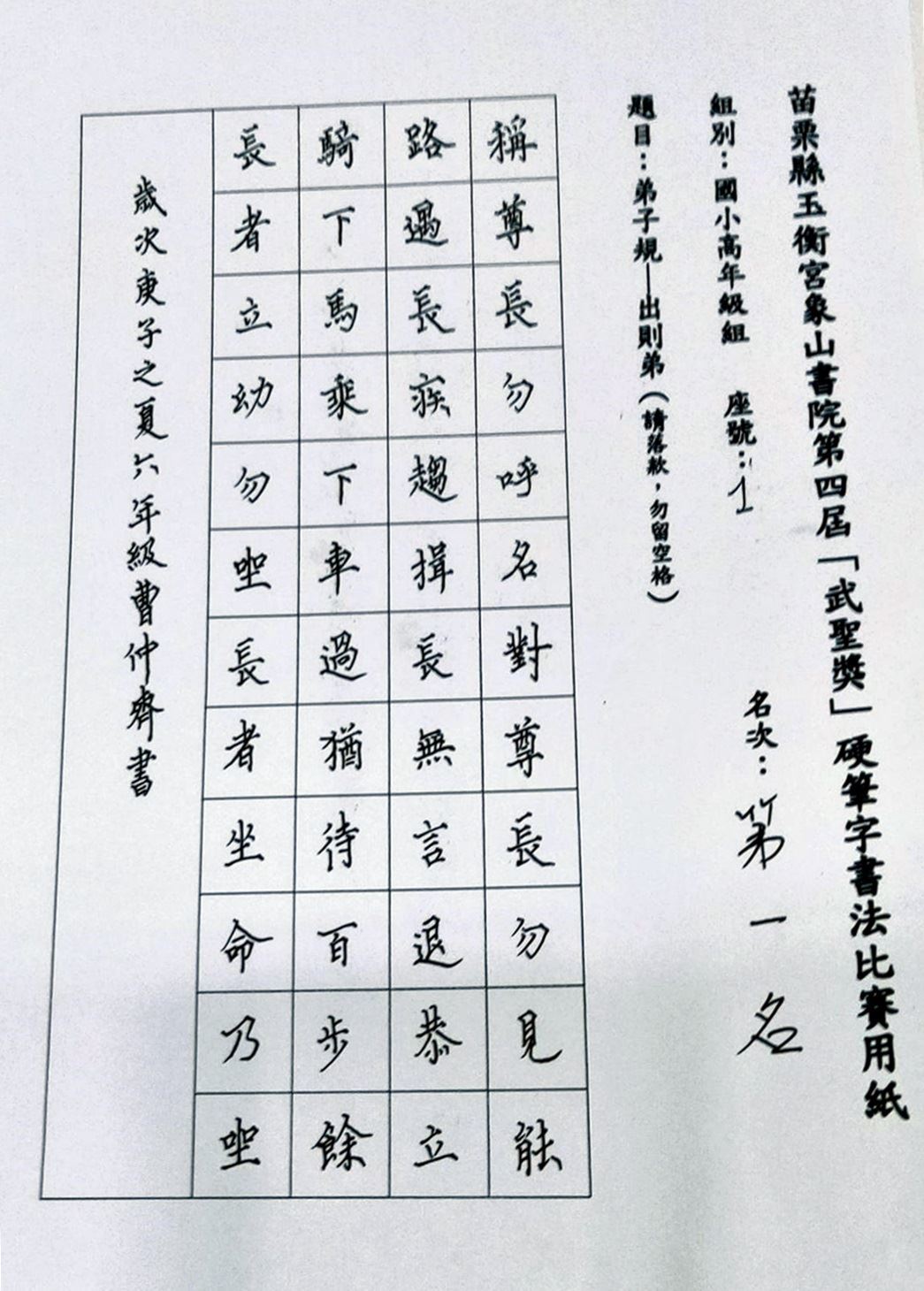 國小高年級組第一名作品（圖片來源：苗栗縣媒體事務中心）