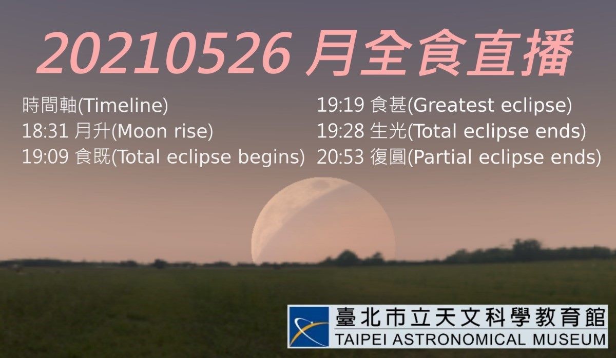 睽違24年，臺灣民眾將可再見「月全食」逢「最大滿月」奇景