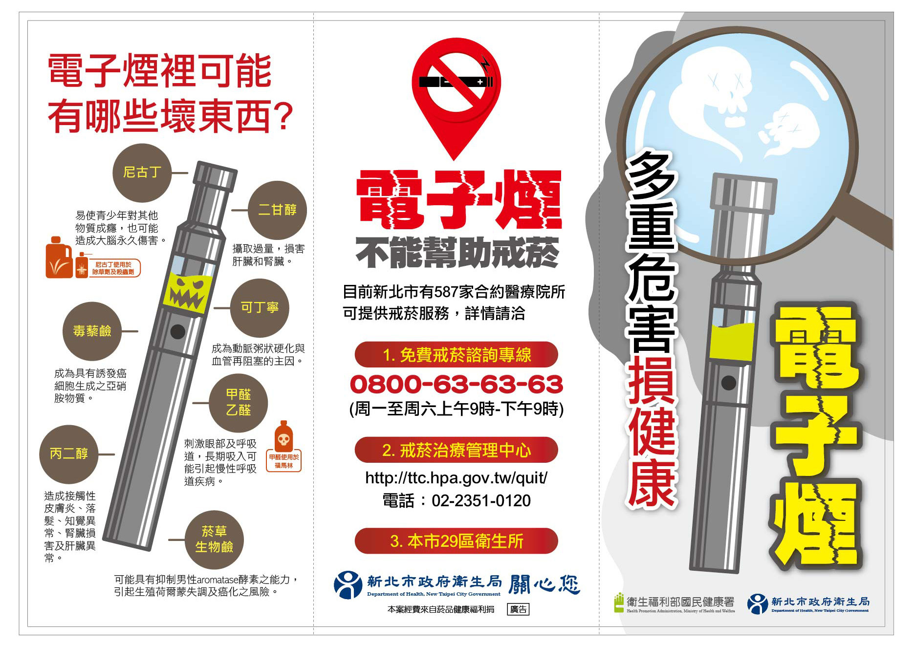 新北三讀通過禁止電子煙及加熱式菸具