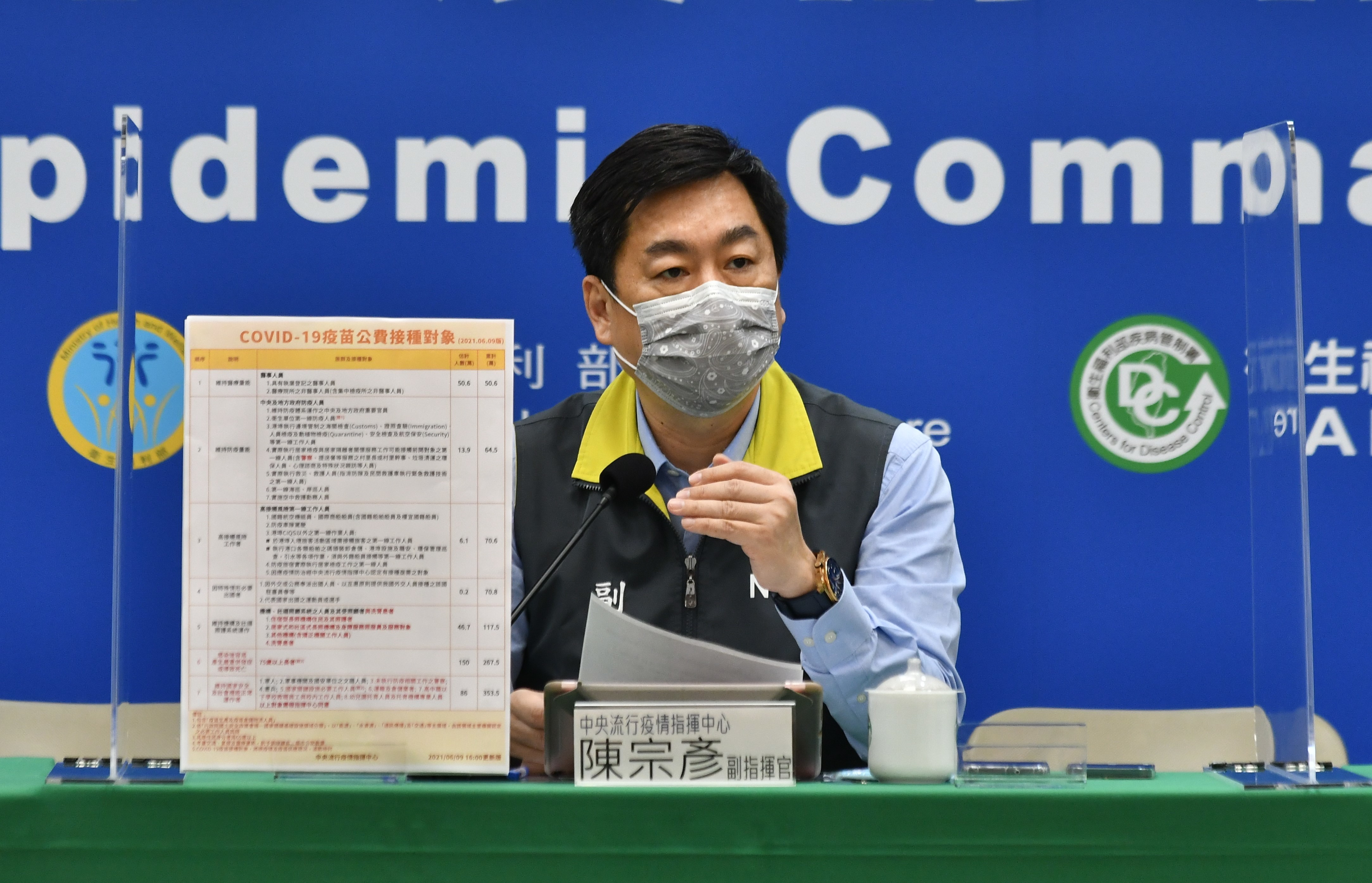 中央流行疫情指揮中心副指揮官陳宗彥(指揮中心提供)