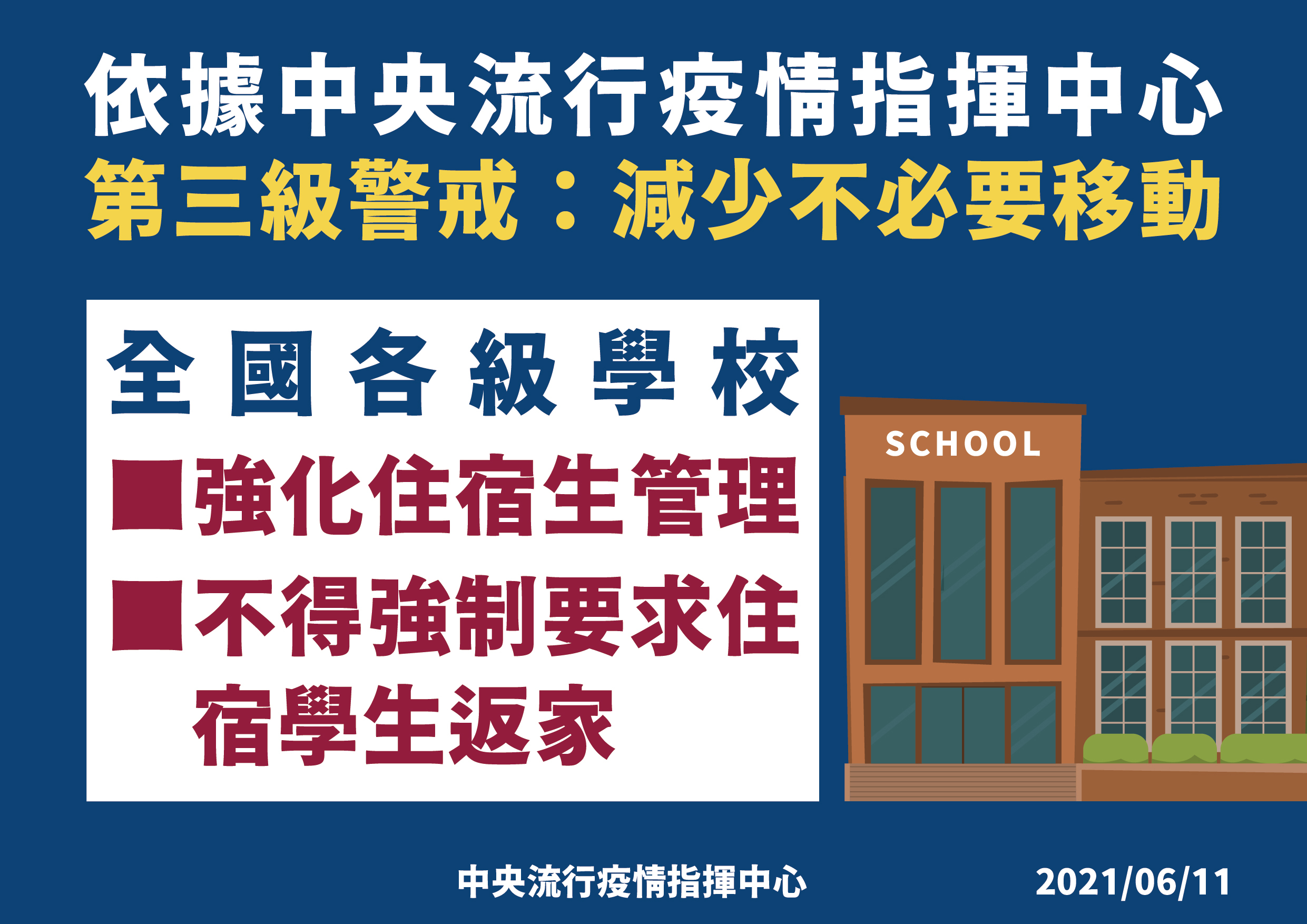 大學不得強制要求住宿生返鄉圖卡(指揮中心提供)