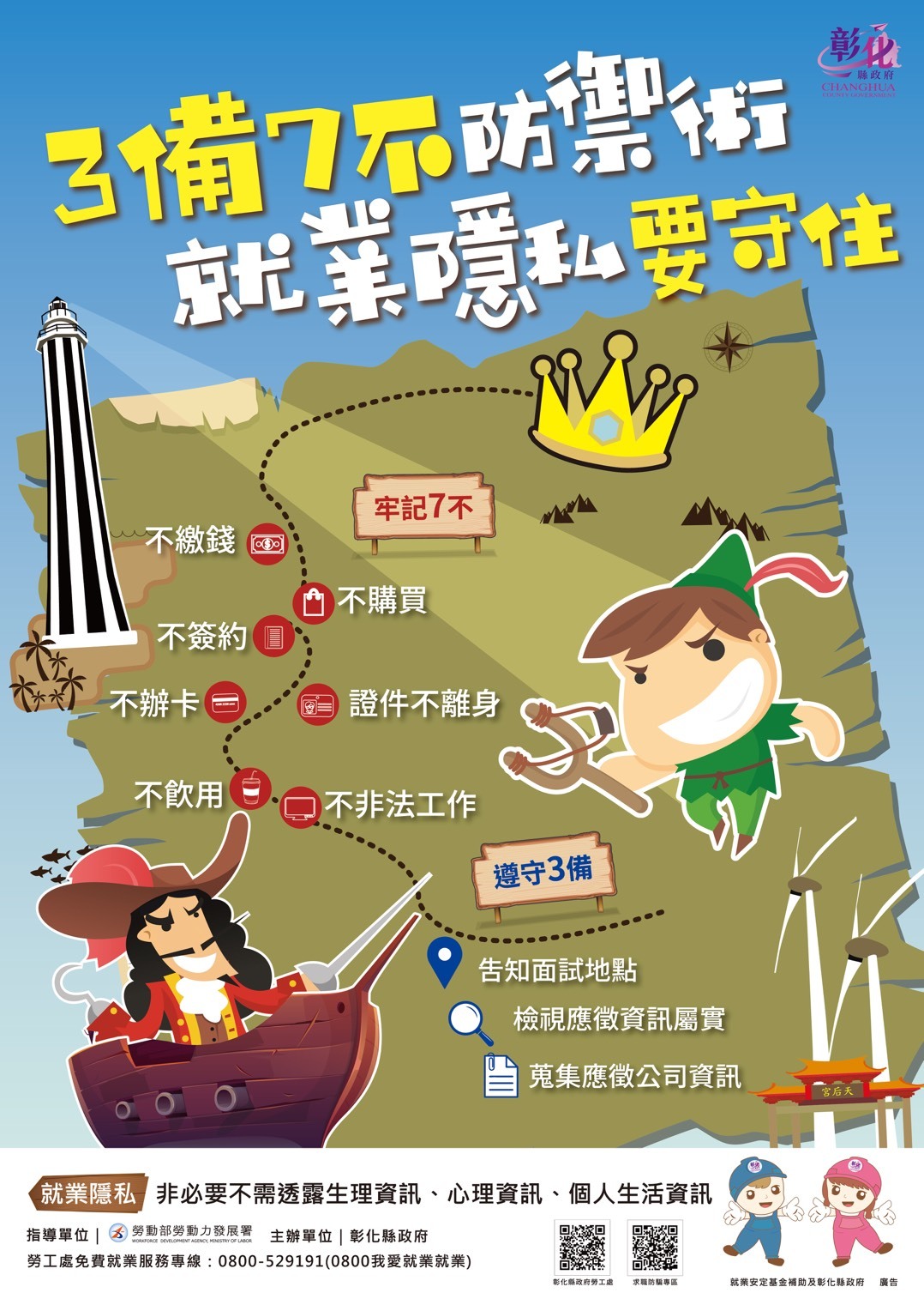 3備7不就業隱私要守住