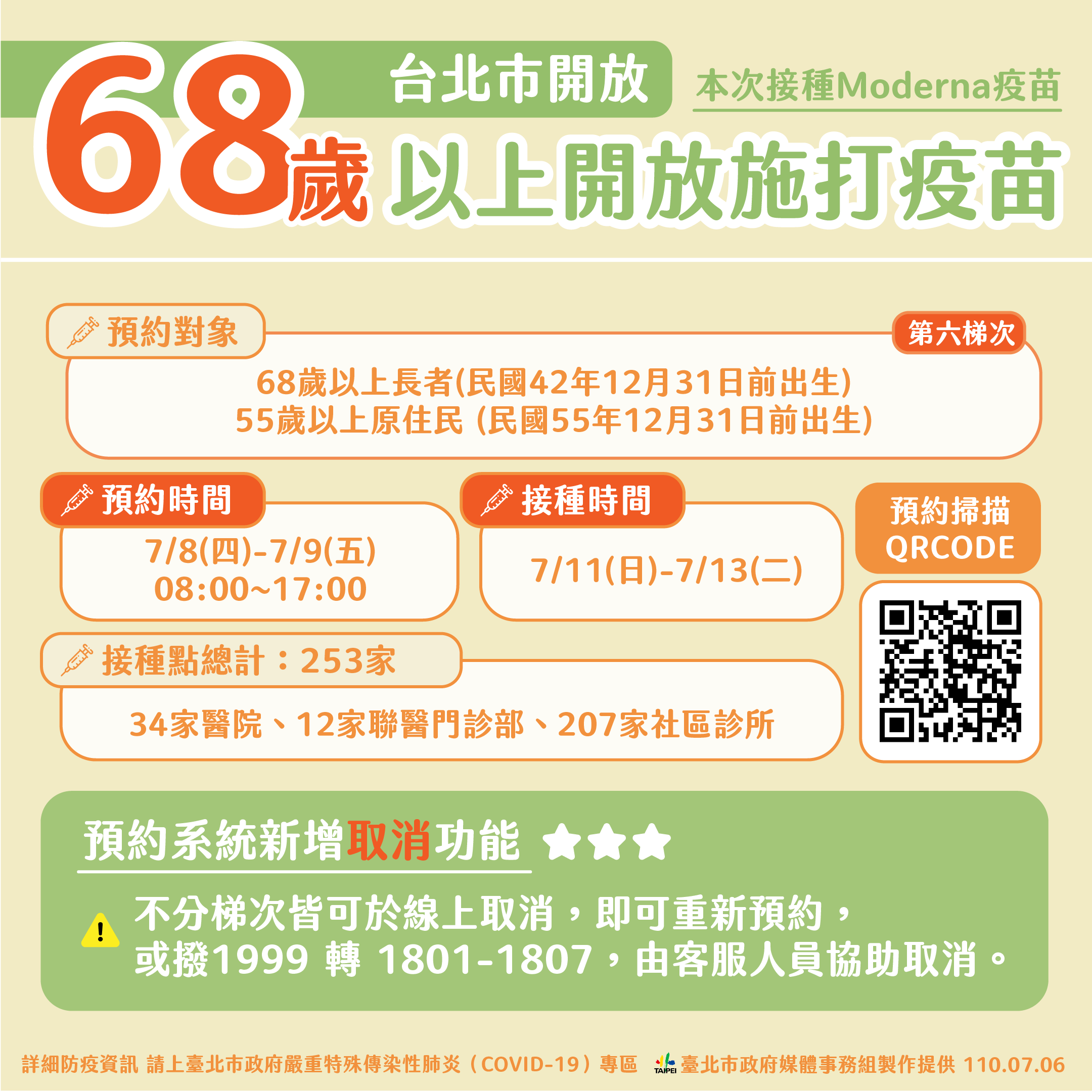 北市宣布將開放68歲以上民眾、55歲以上原住民7/8-7/9上網預約疫苗
