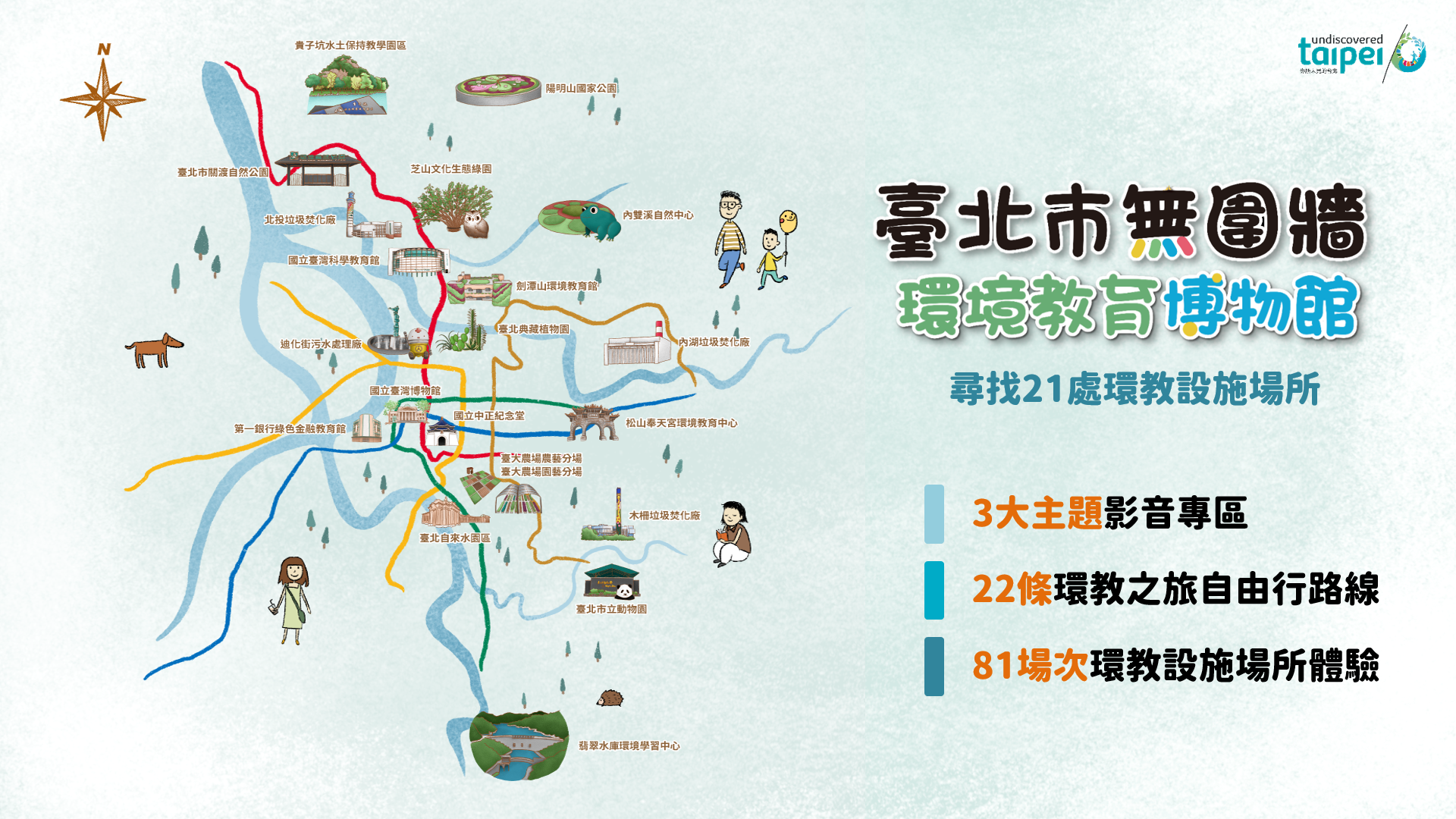 台北市政府推出「臺北市無圍牆環境教育博物館」網站