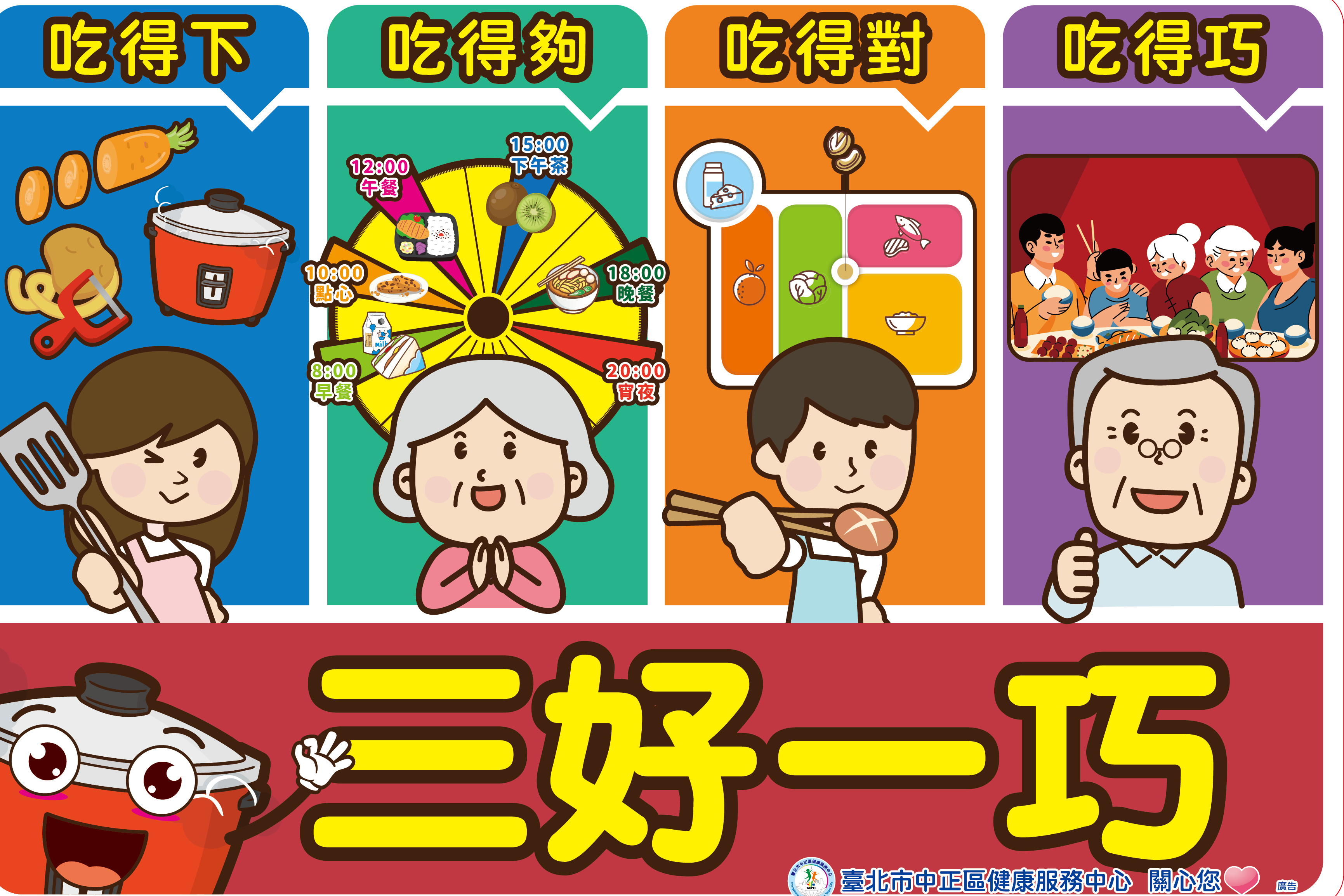 「超簡單銀髮料理」兼顧「吃得下」、「吃得夠」、「吃得對」、「吃得巧」均衡飲食原則