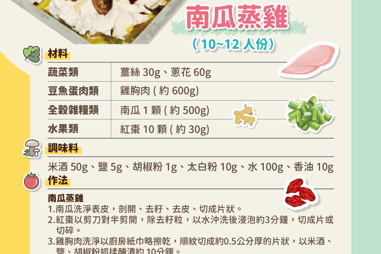 「超簡單銀髮料理」南瓜蒸雞食譜