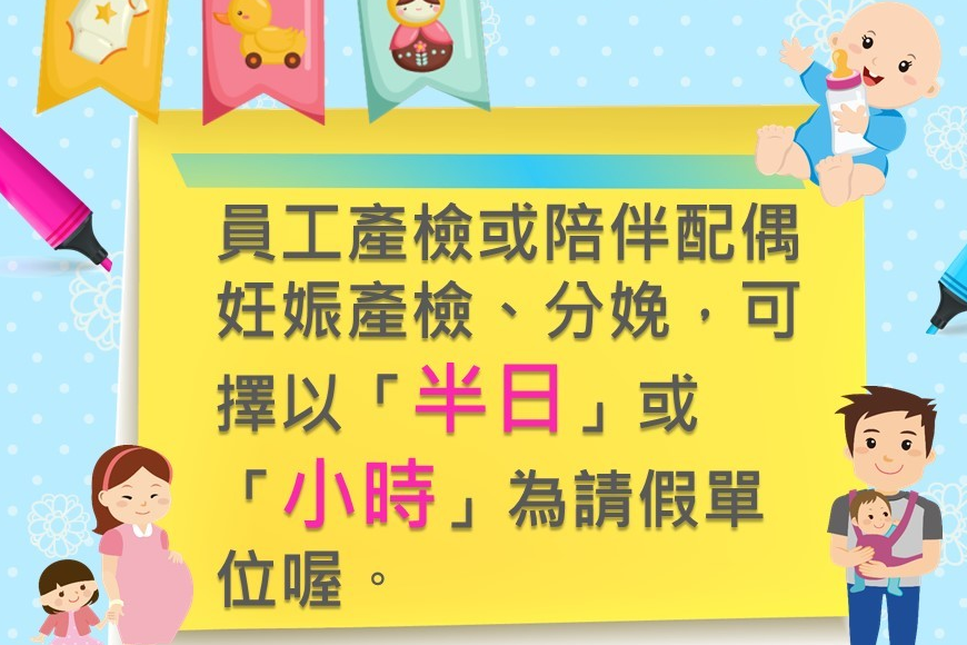 勞工產檢及陪產(檢)假增加至7天，雇主不得拒絕請假