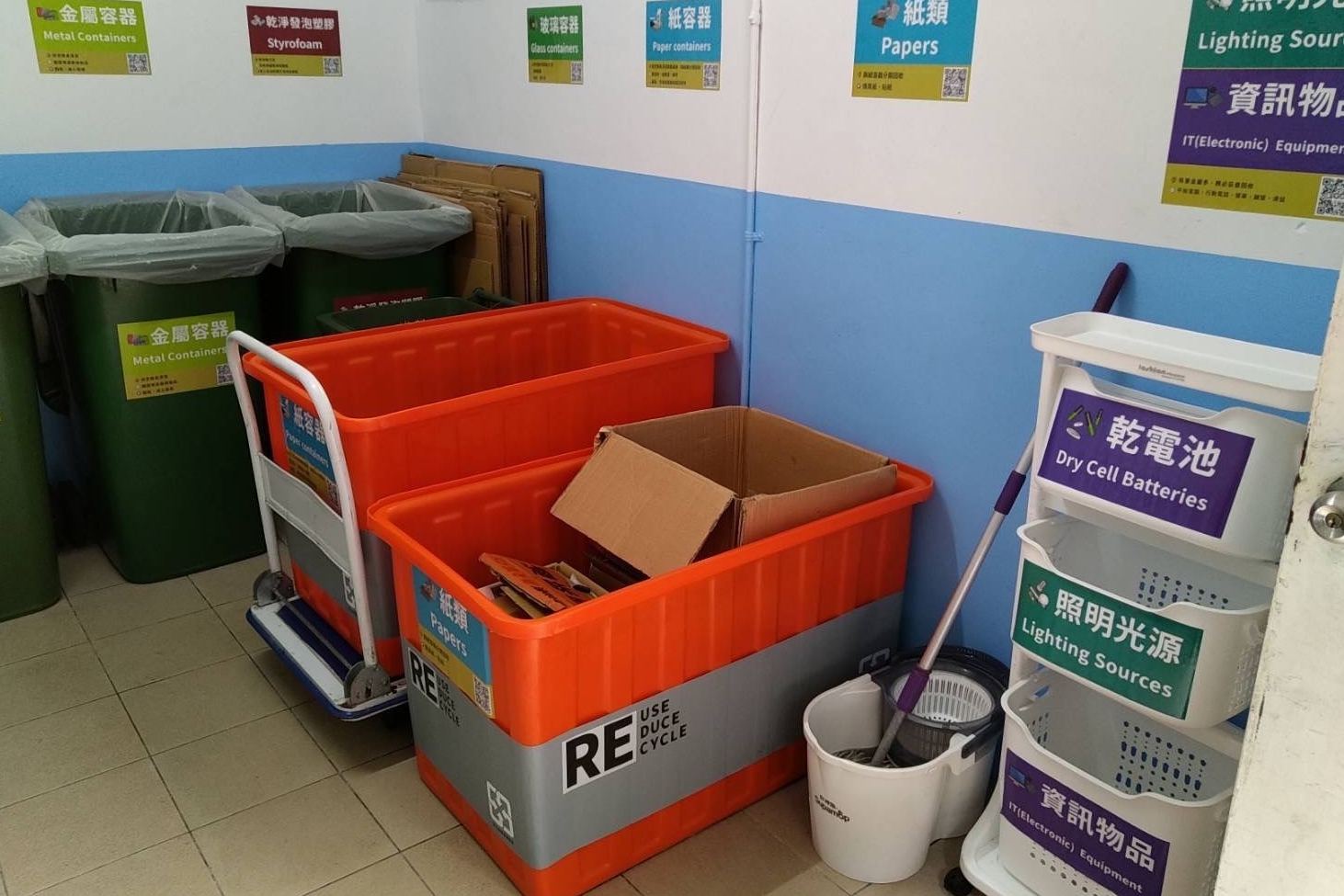 3.社區資源回收設施改造後