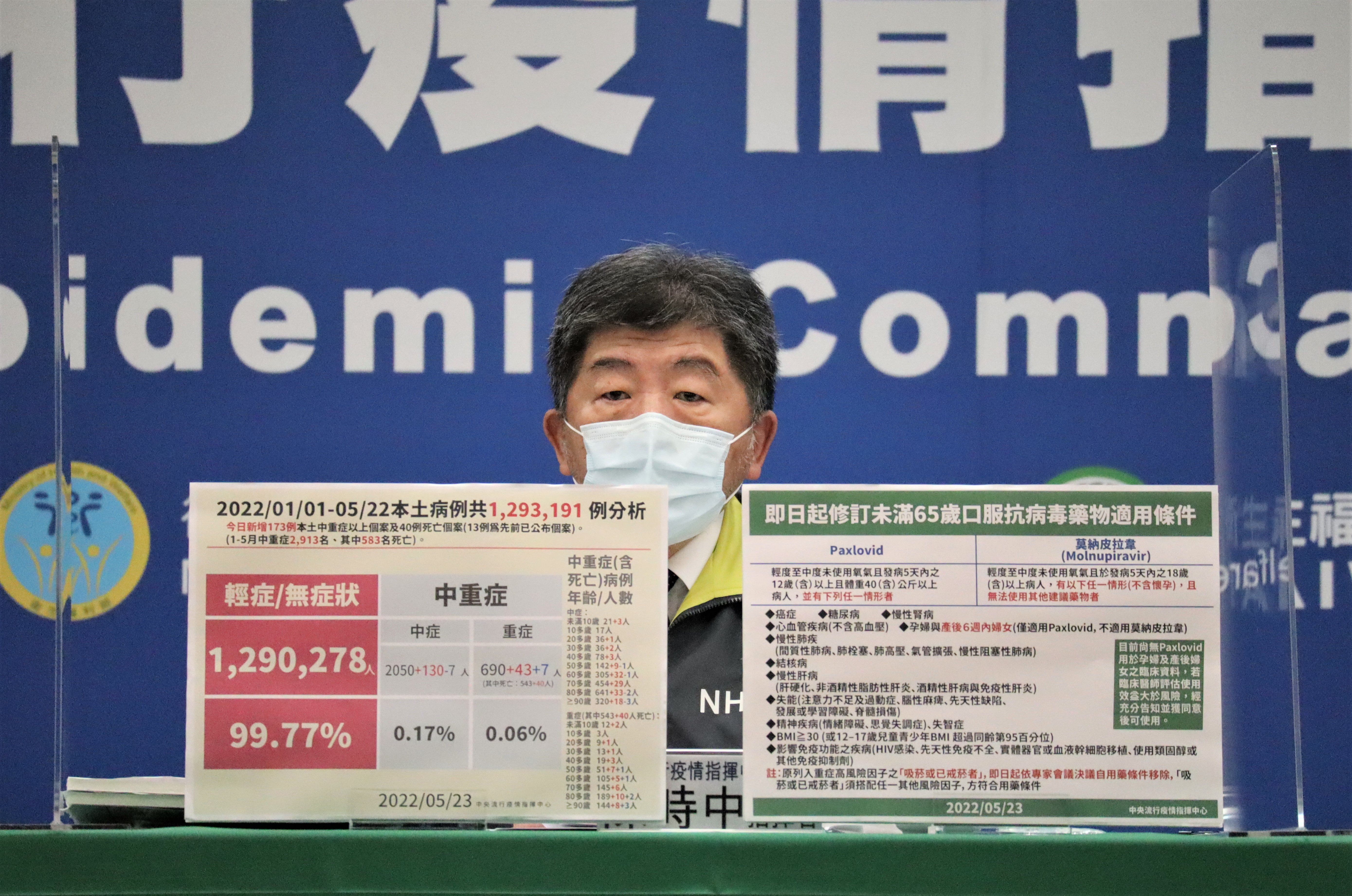 指揮中心指揮官陳時中說明確診者用藥條件 (CDC提供)