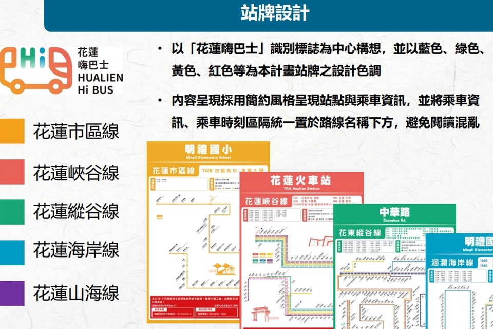 HIBUS站牌設計延伸