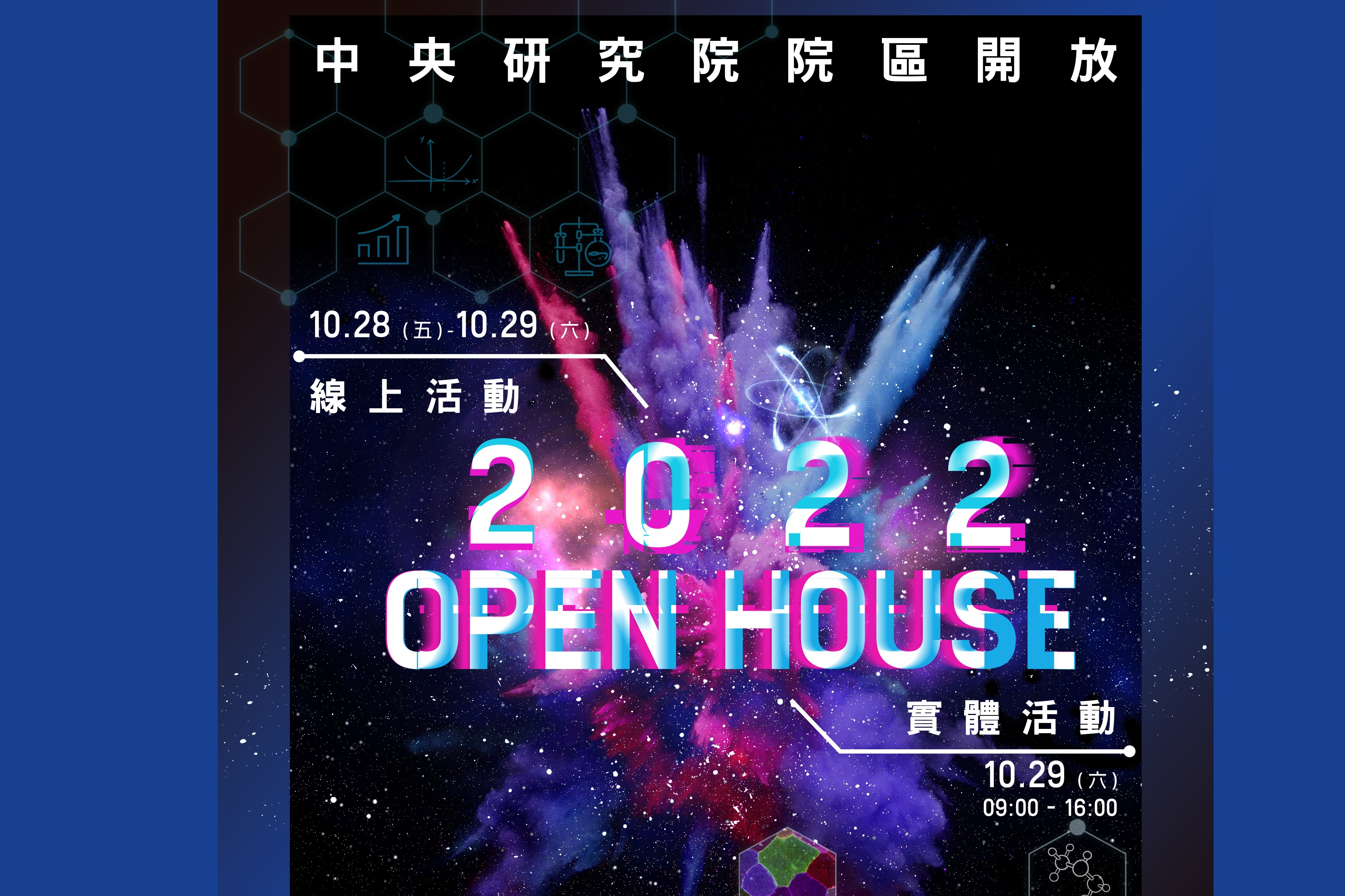中研院院區開放 10/29實體回歸!10/28-29 線上同步登場

