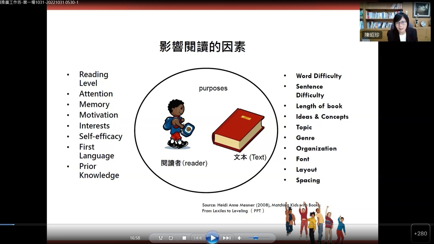 探究式閱讀-資訊素養融入專題研究