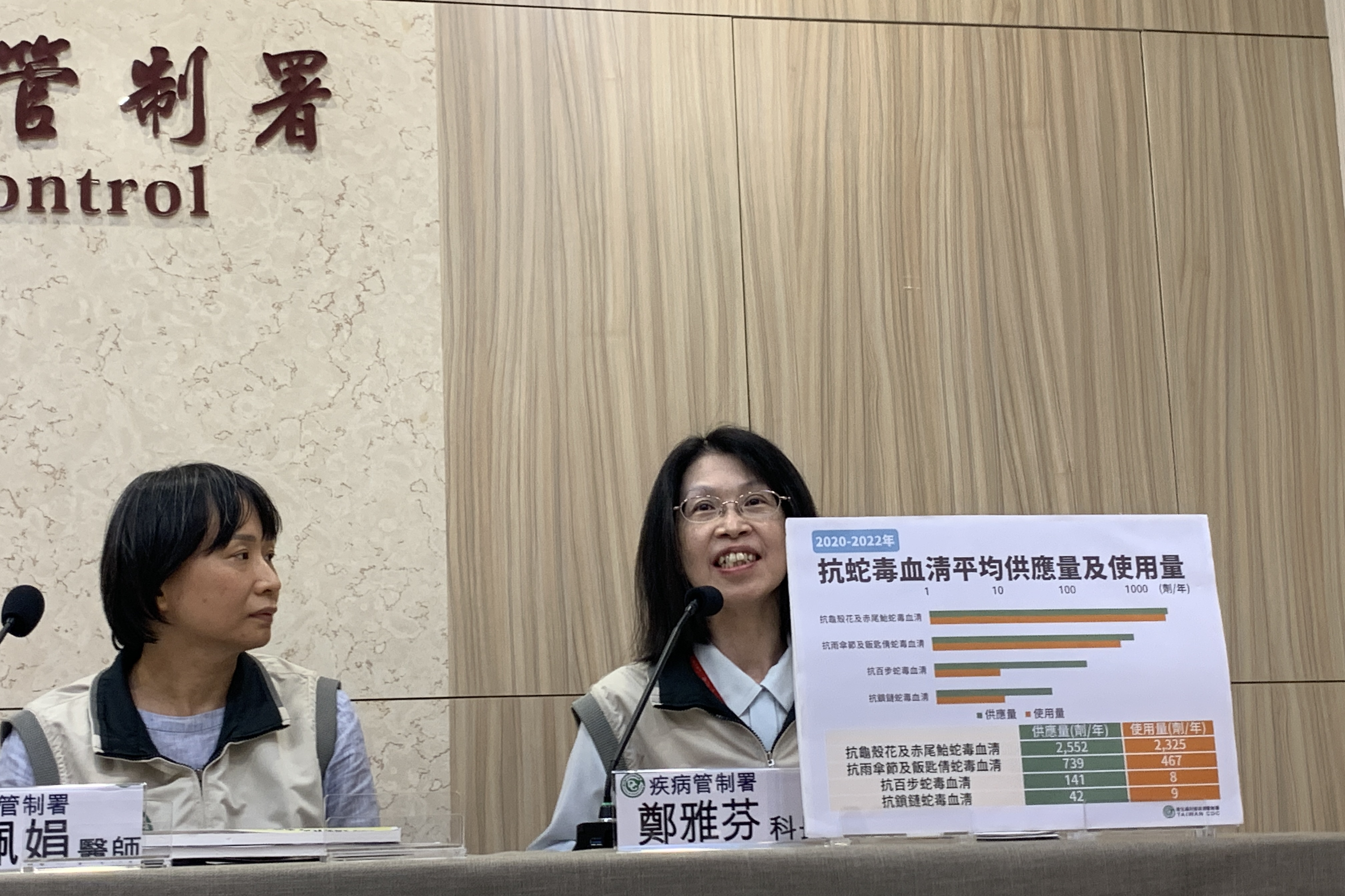 疾管署是全國唯一生產供應抗蛇毒血清機構 目前均供應無虞