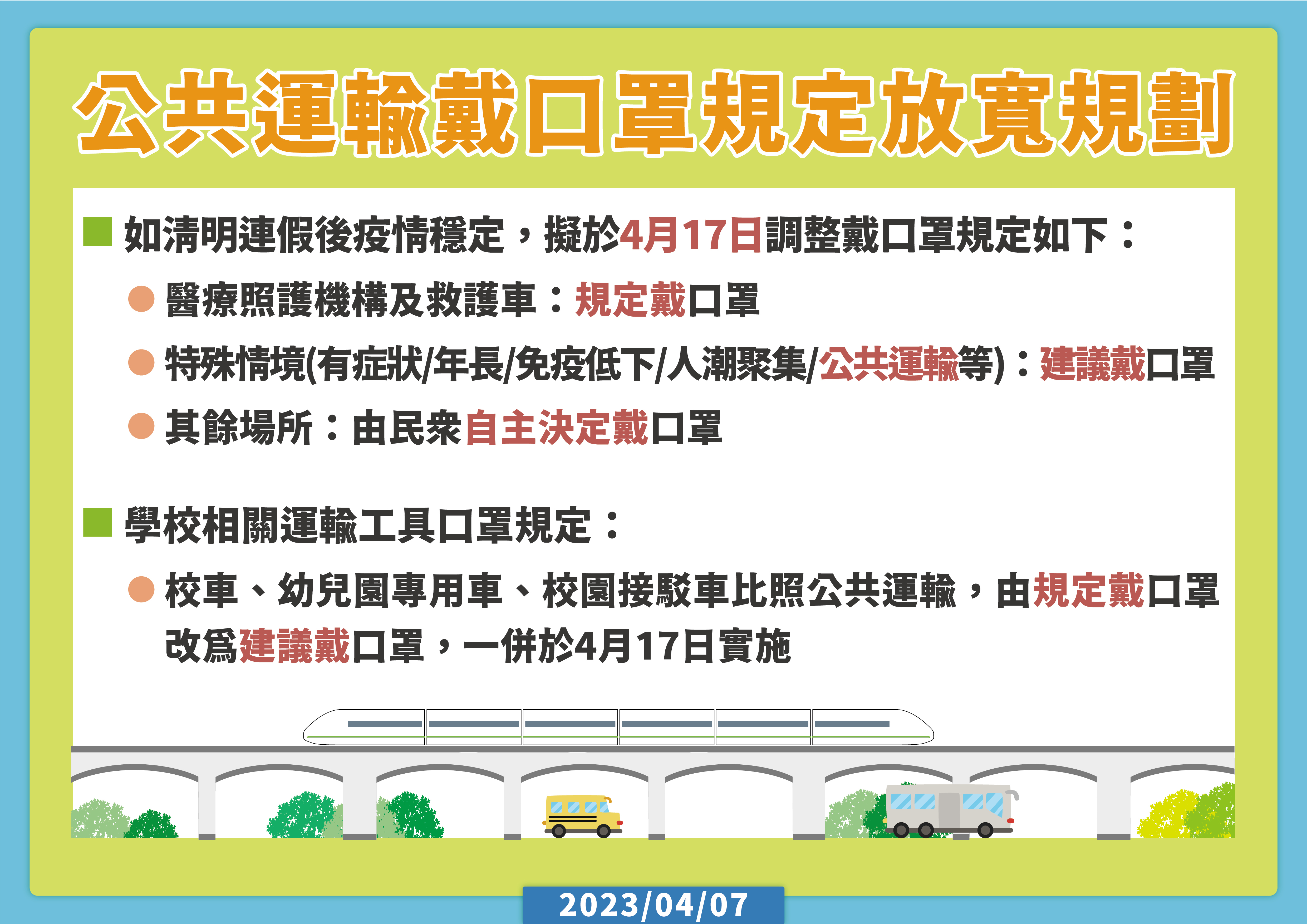 4月17日起放寬室內戴口罩規定