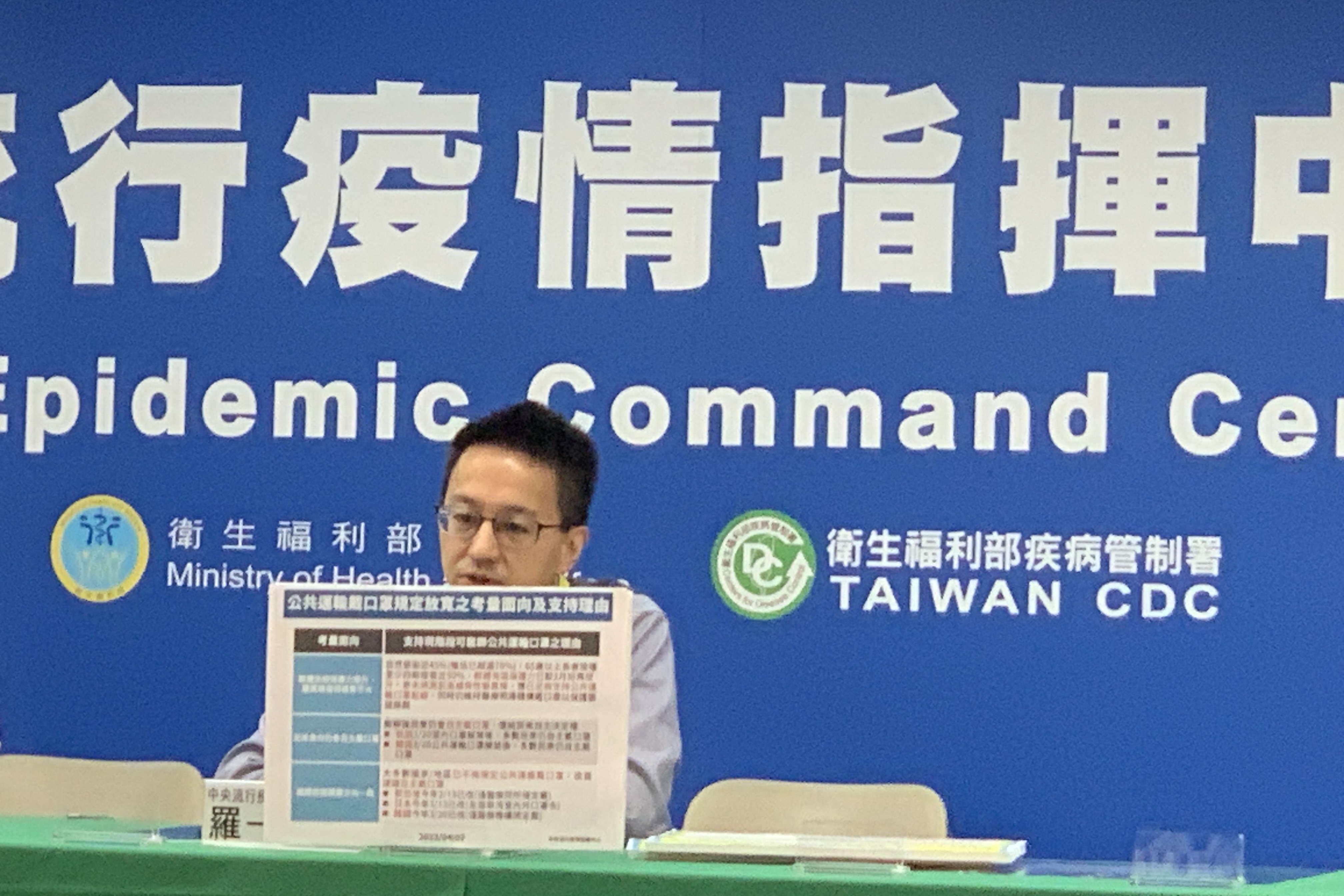 口罩禁令再鬆綁 4/17起大眾運輸交通工具可不用戴口罩
