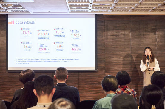 2022年演出節目票房銷售總額達11.4億（兩廳院提供）

