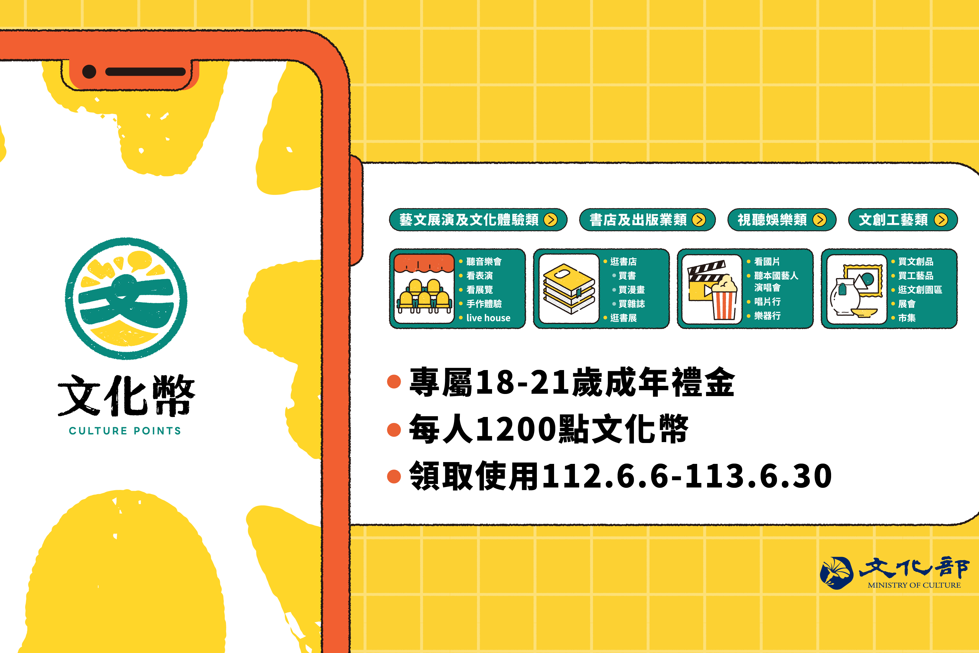 文化幣APP大補帖 (文化部提供)