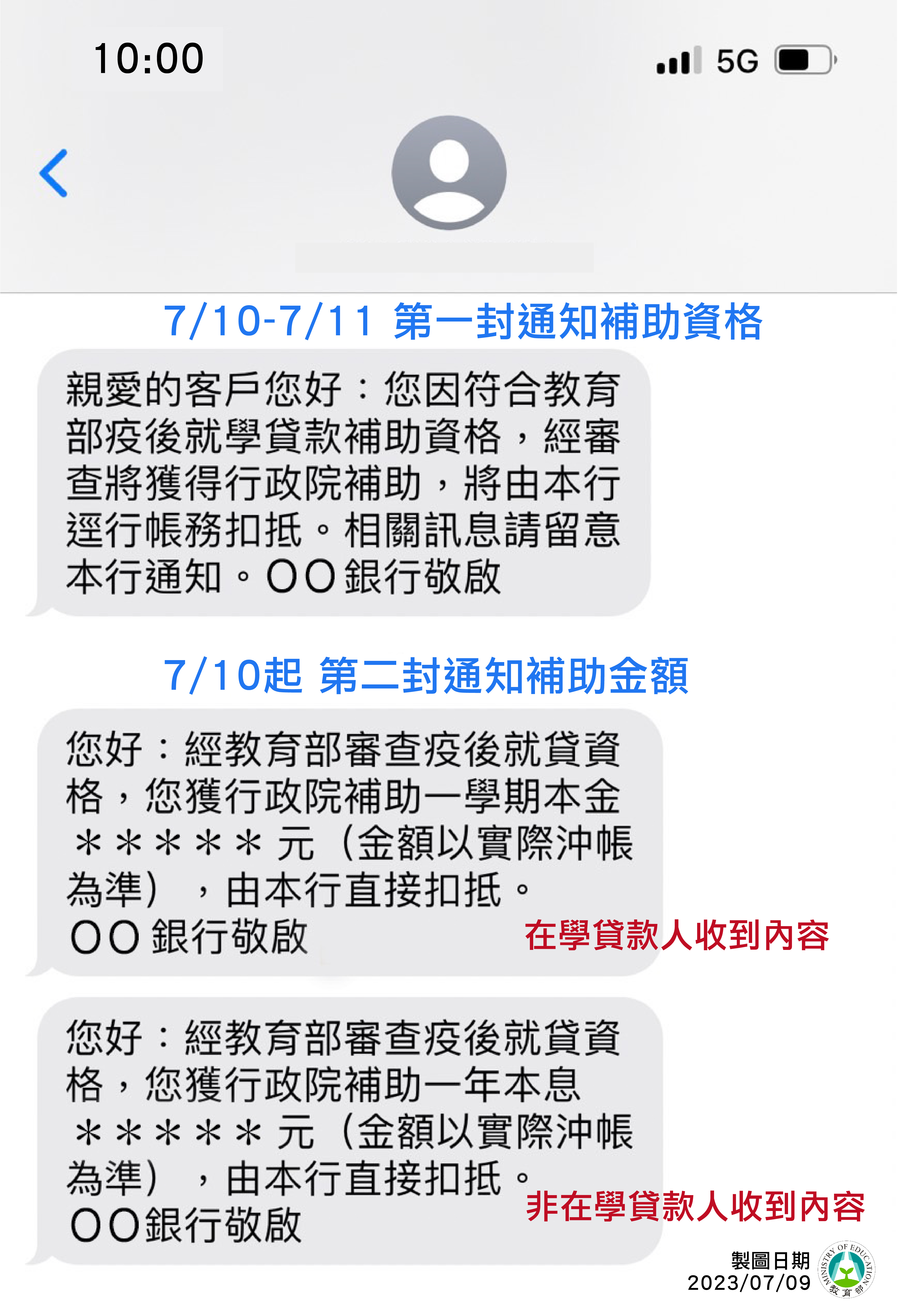 教育部疫後就學貸款補助通知簡訊完整圖示