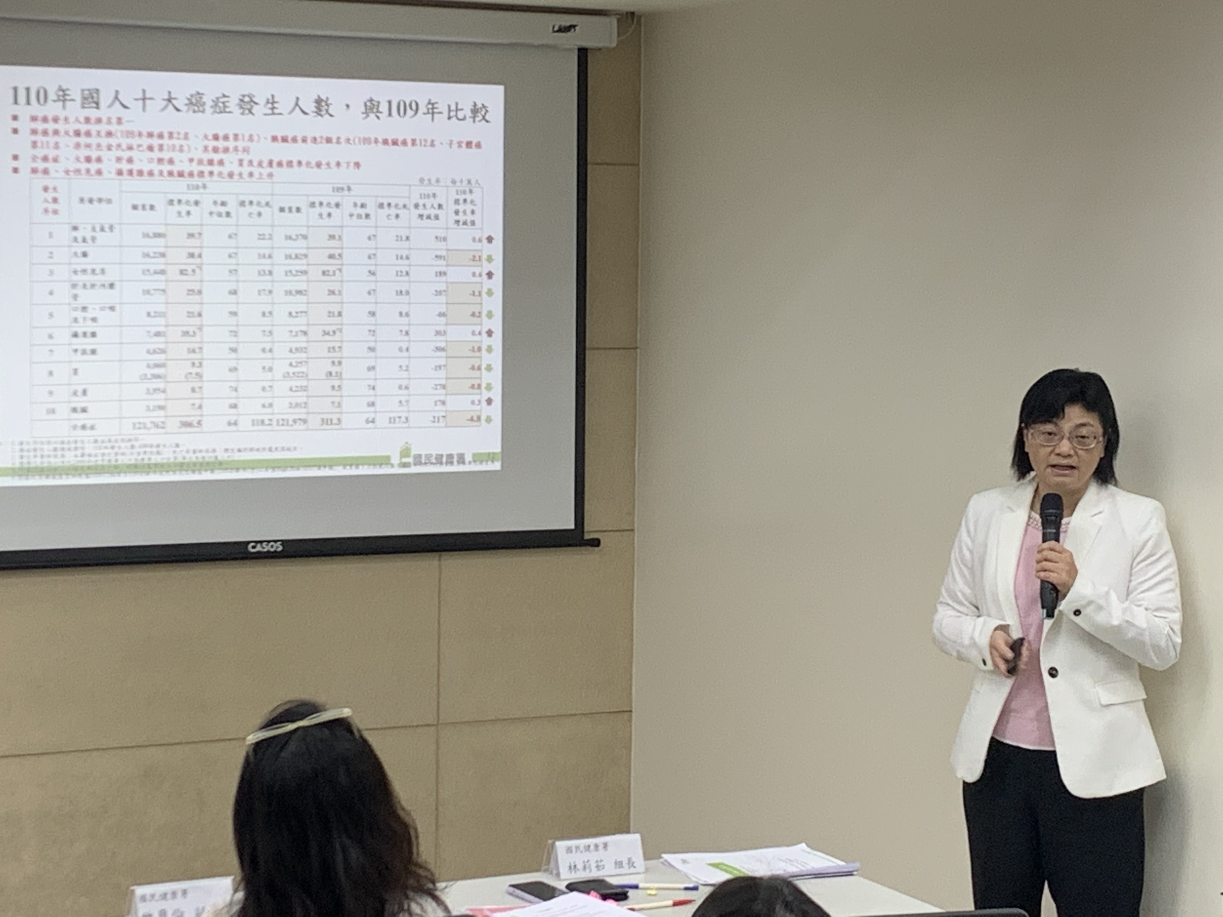 國健署癌症防治組林莉茹組長最新癌症登記資料分析結果