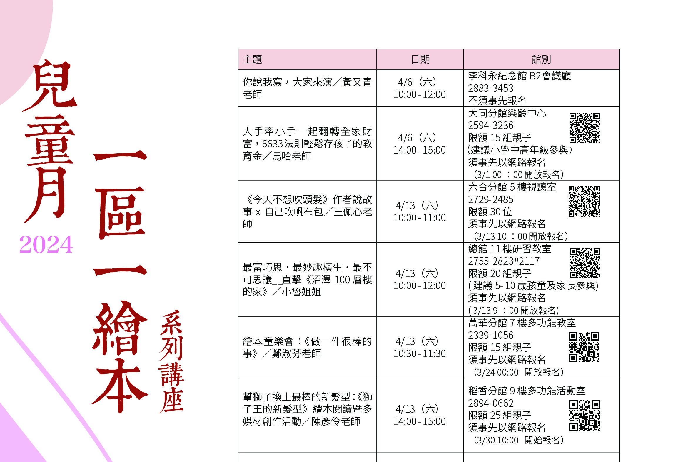 歡慶兒童月，北市圖推出一區一繪本系列講座