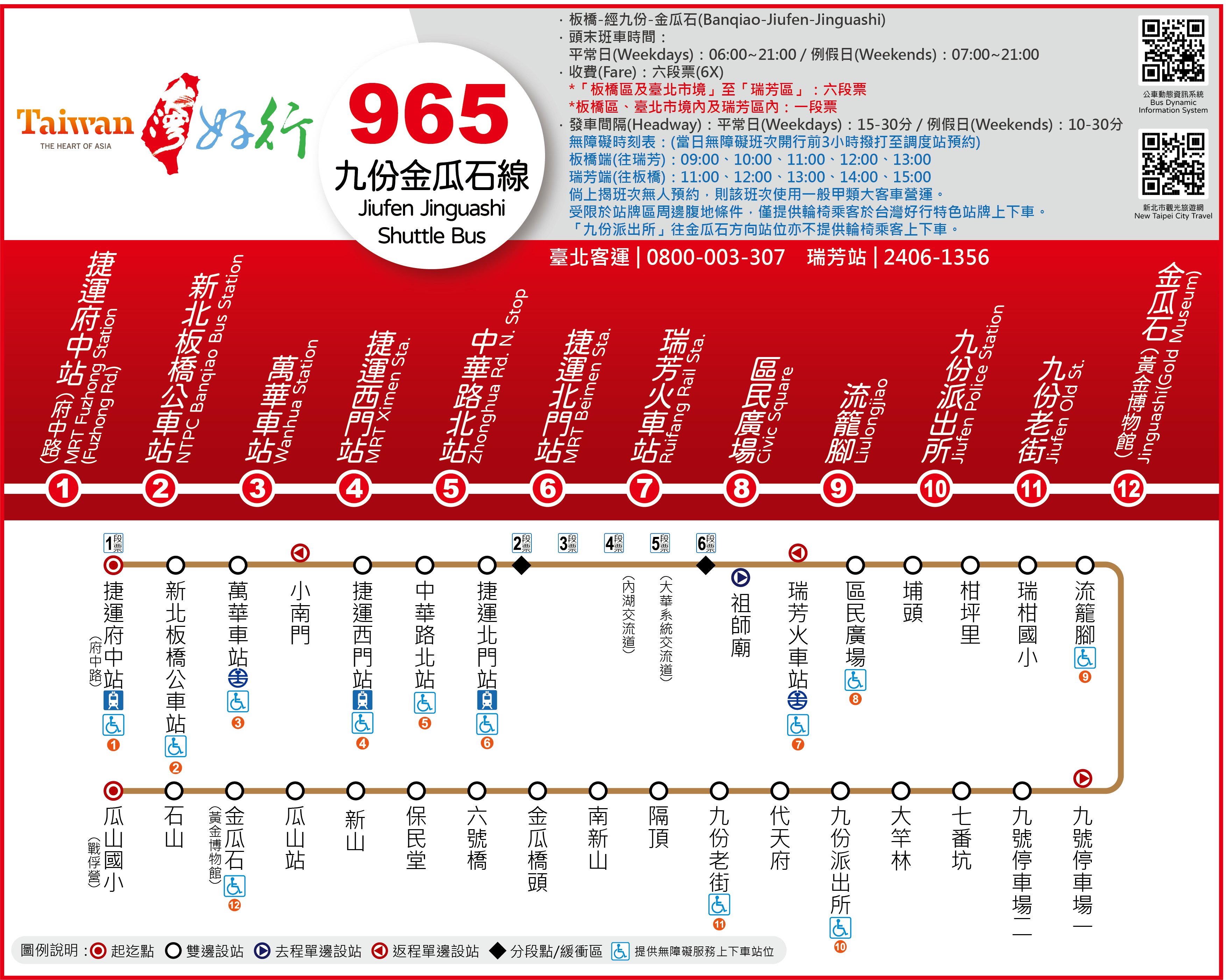 「台灣好行965—九份金瓜石線」路線圖