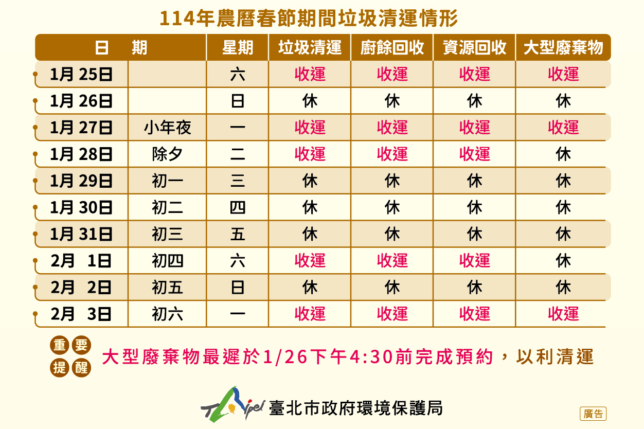 臺北市114年農曆春節期間垃圾清運資訊