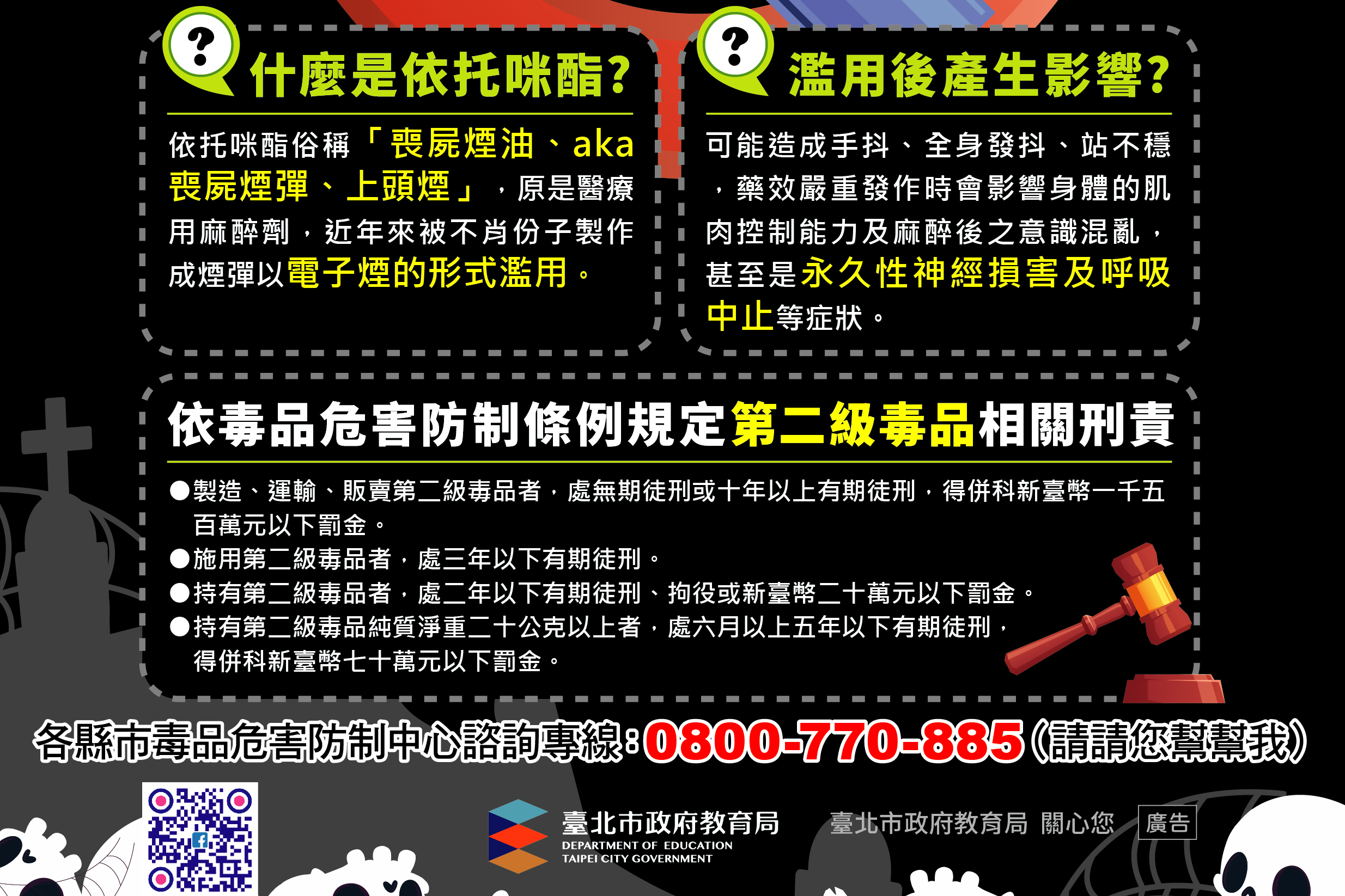 依托咪酯被列為二級毒品，濫用可能導致精神恍惚、易怒、行為紊亂等問題