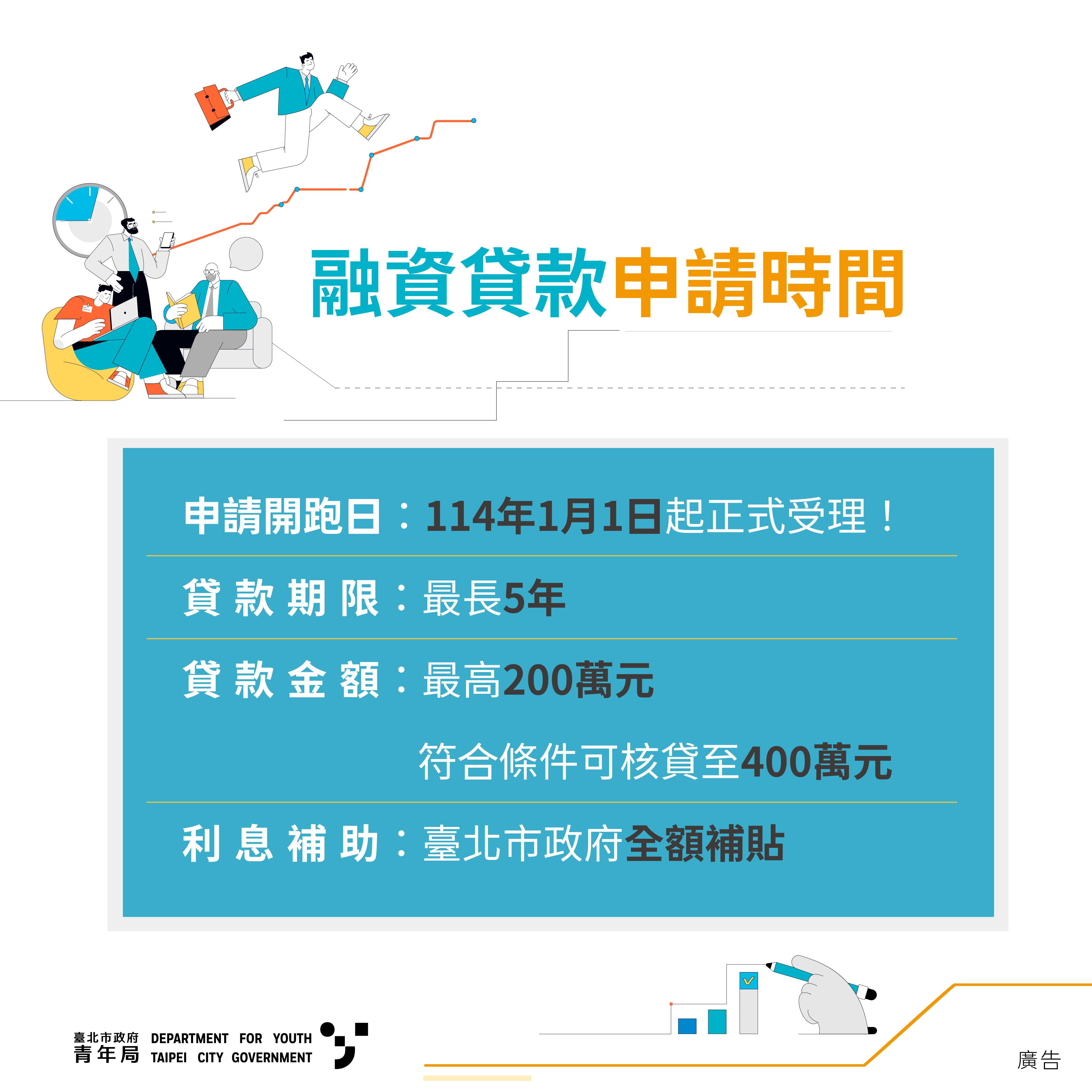 北市青年局提供創業融資貸款申請