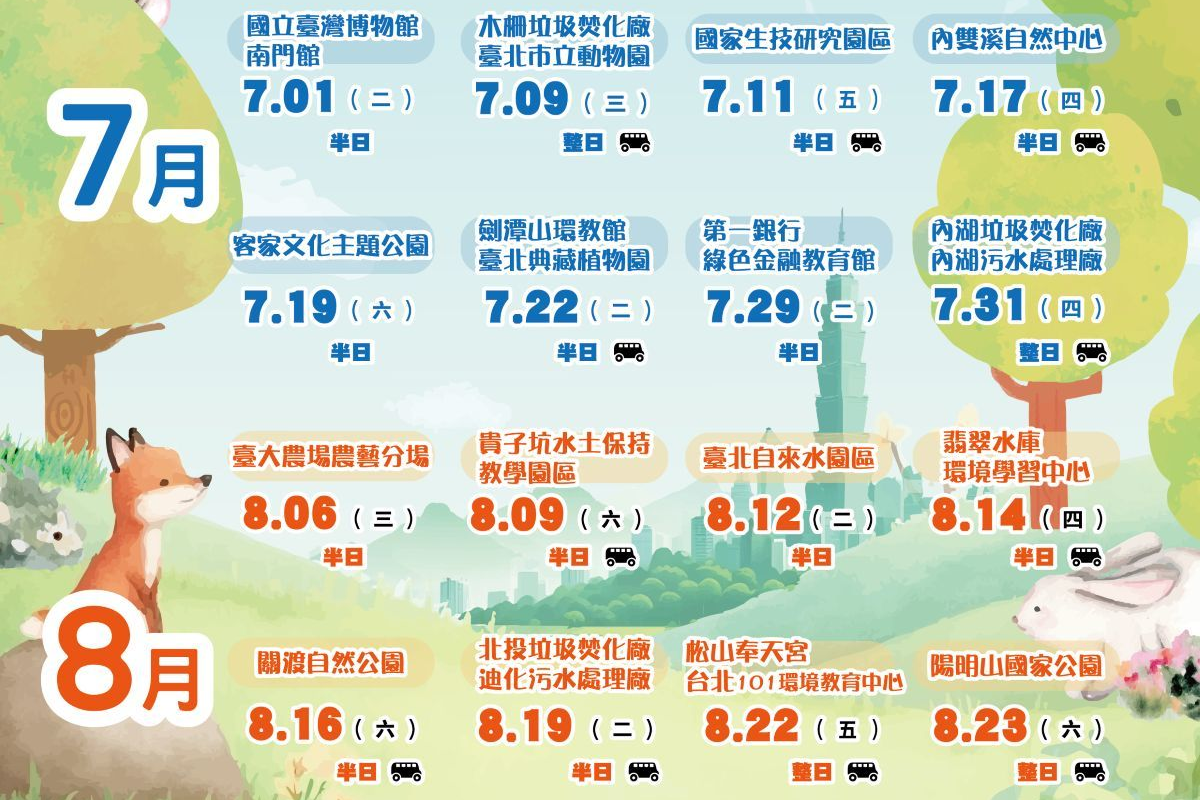 「臺北FUN暑假 環教之旅」推出17場次親子環境教育系列活動