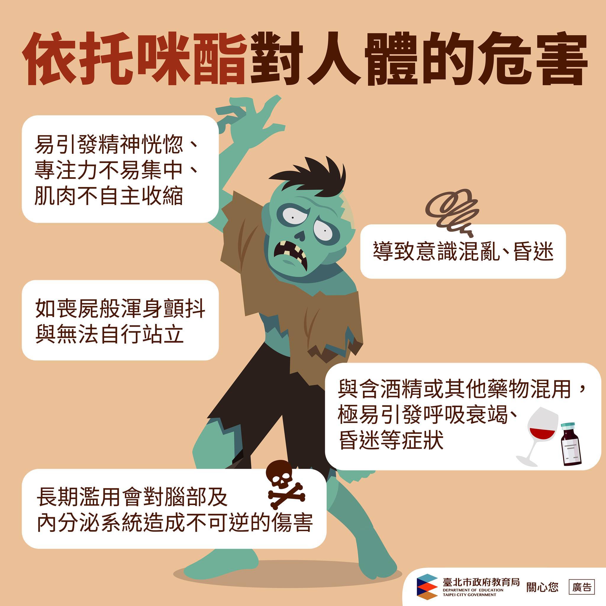 吸食依托咪酯後可能出現意識混亂、昏迷、肌肉痙攣等症狀