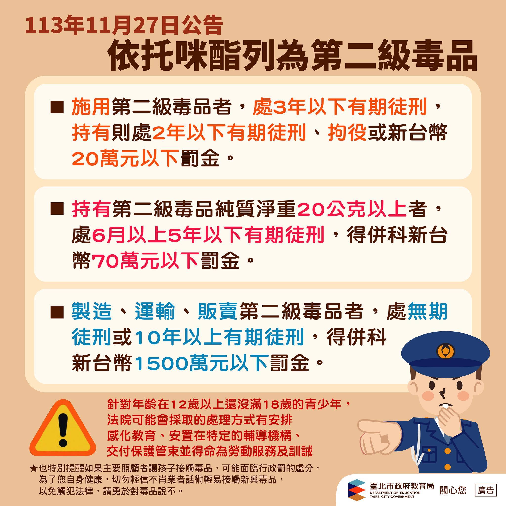 依托咪酯列為第二級毒品，使用毒品將面對刑責