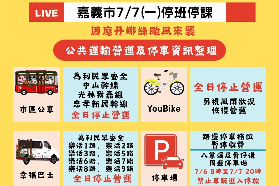 達停班停課標準 嘉義市停止上班上課