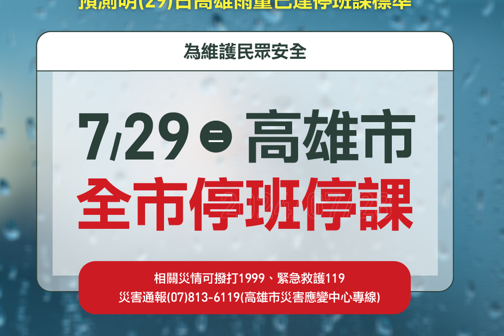預估雨量將達停班停課標準 高雄市停止上班上課