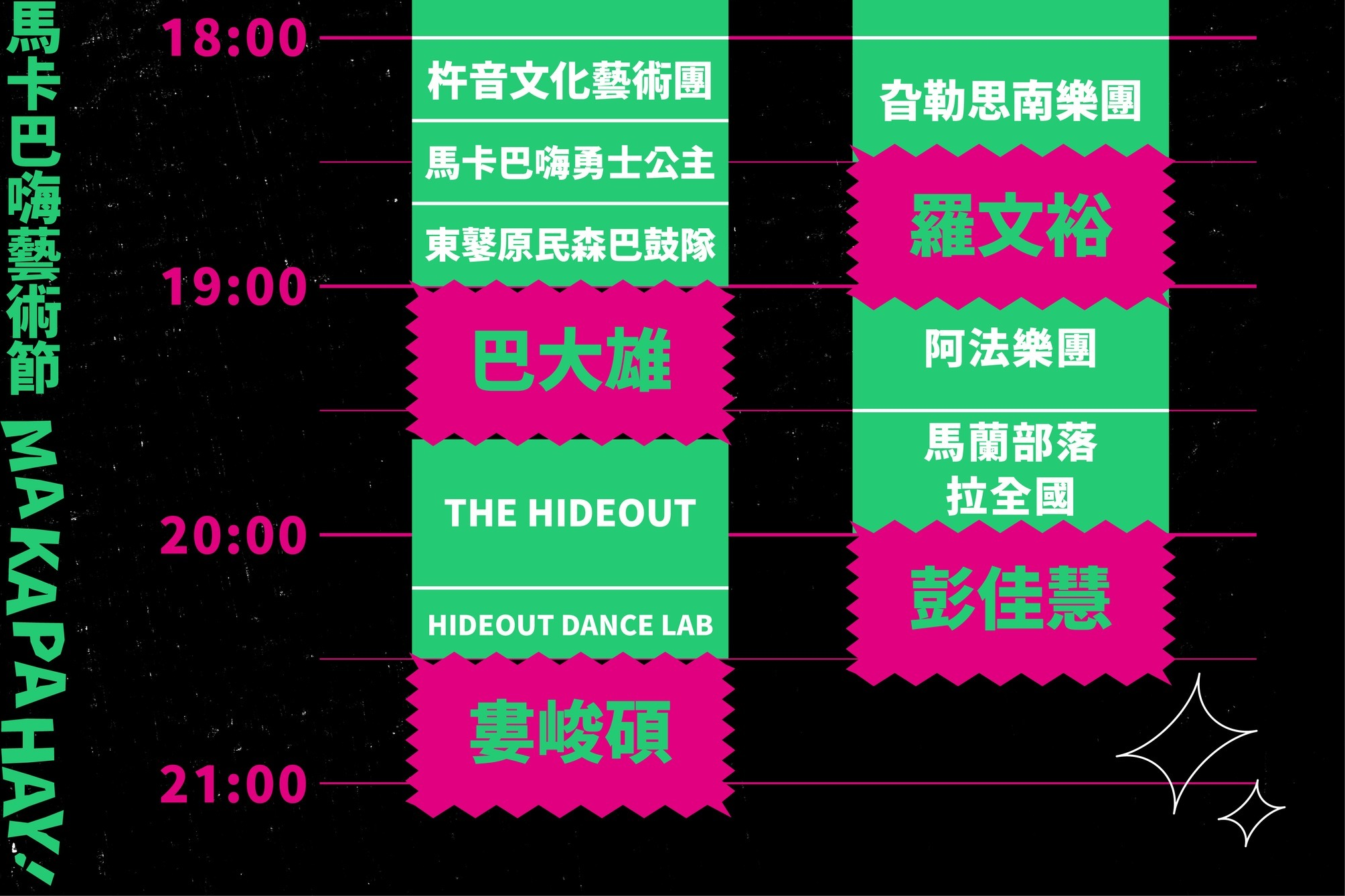2025馬卡巴嗨藝術節主場晚會，8月2日、3日晚上將在臺東森林公園熱鬧登場。
