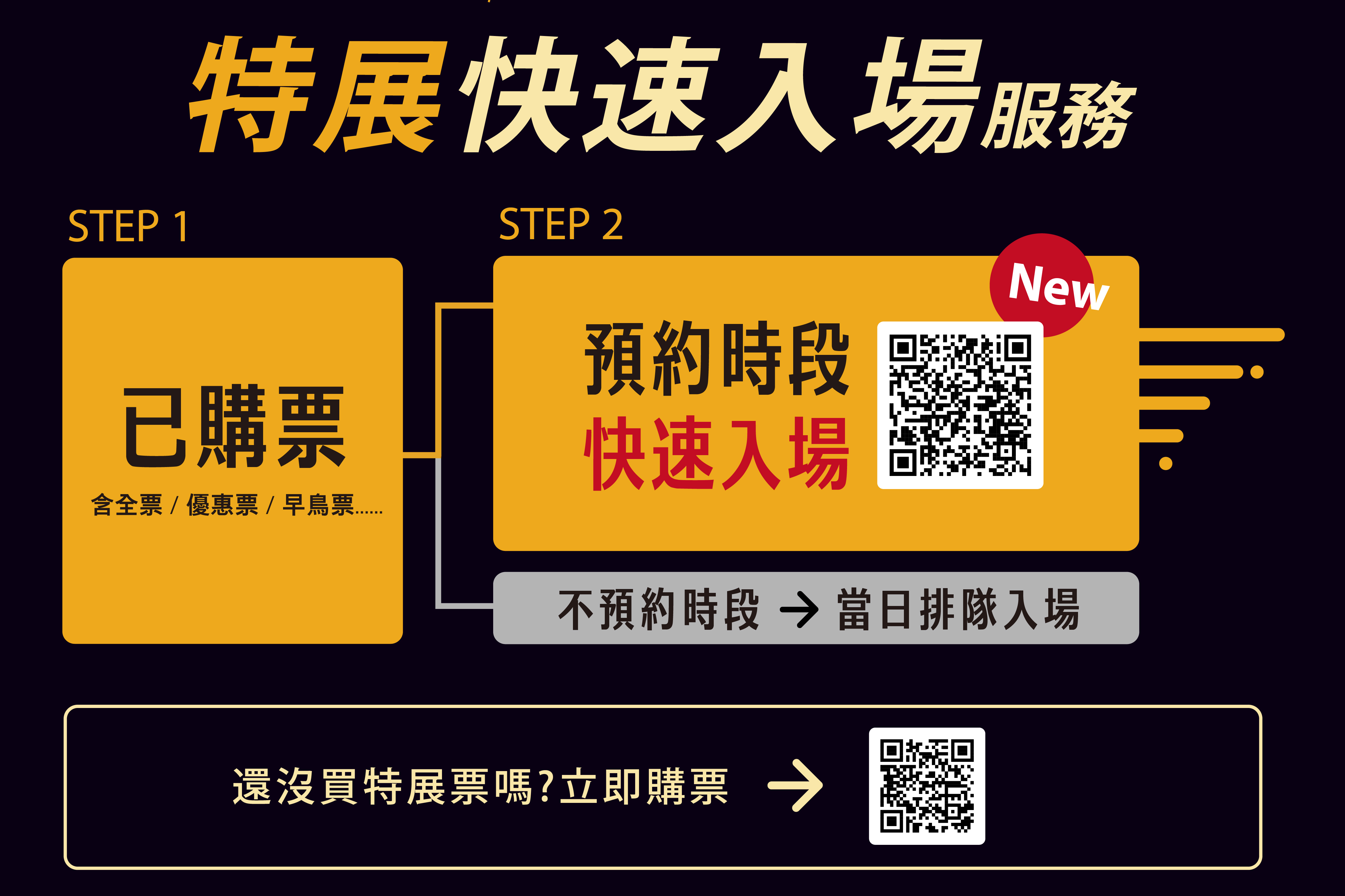 奇美博物館特展《埃及之王：法老》快速入場預約服務。圖／奇美博物館提供 