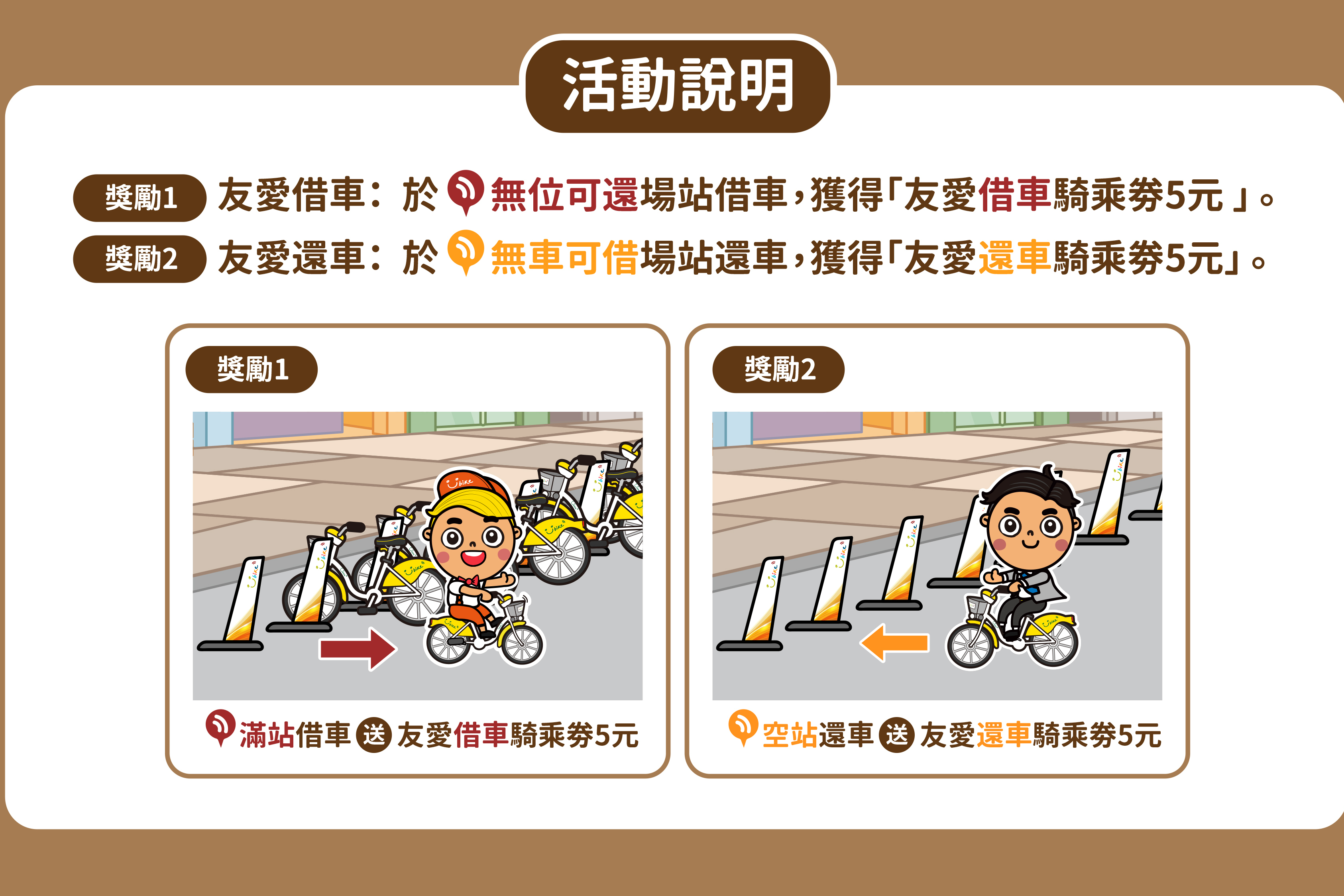 北北桃YouBike 2.0友愛接力試辦活動