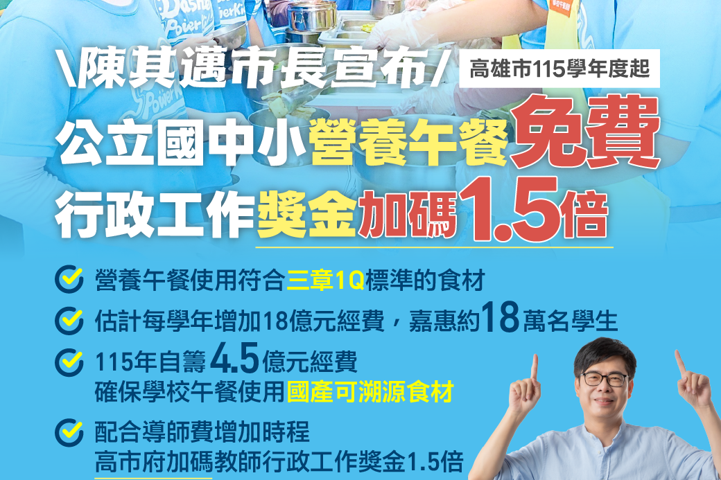 高市115學年度公立國中小午餐免費 加碼教師行政獎金