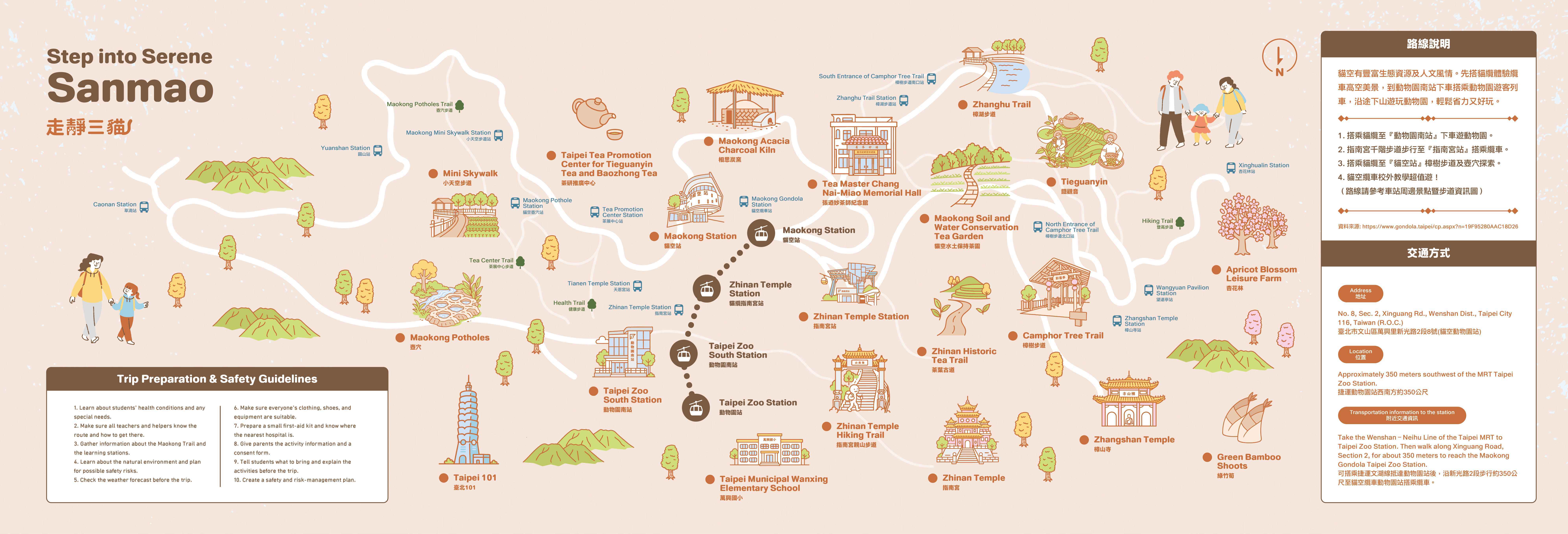 「走靜三貓」人文地圖整合語文、社會與藝術領域