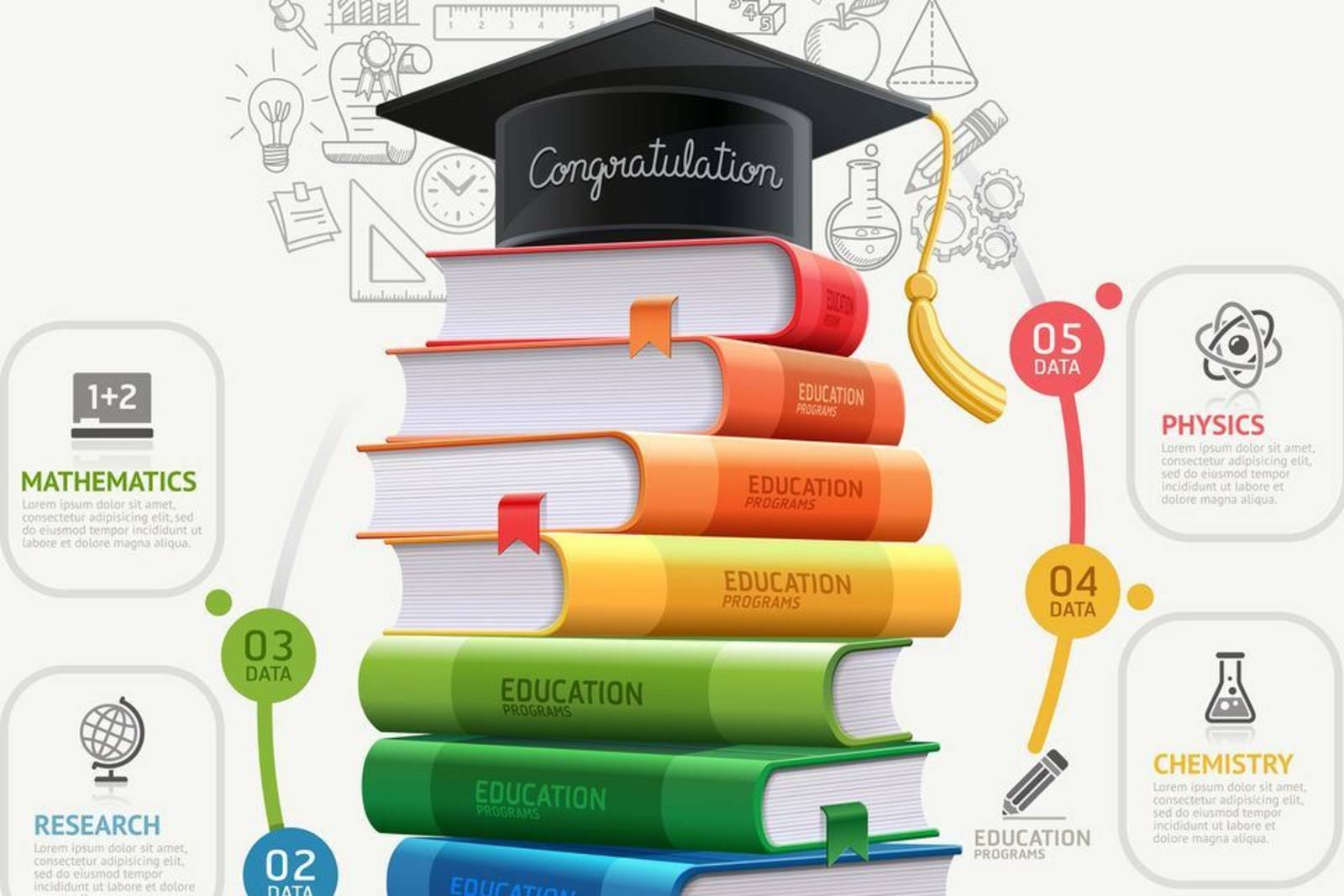 國教社會科分科內容解析