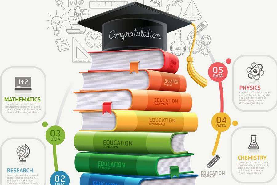 國教社會科分科內容解析