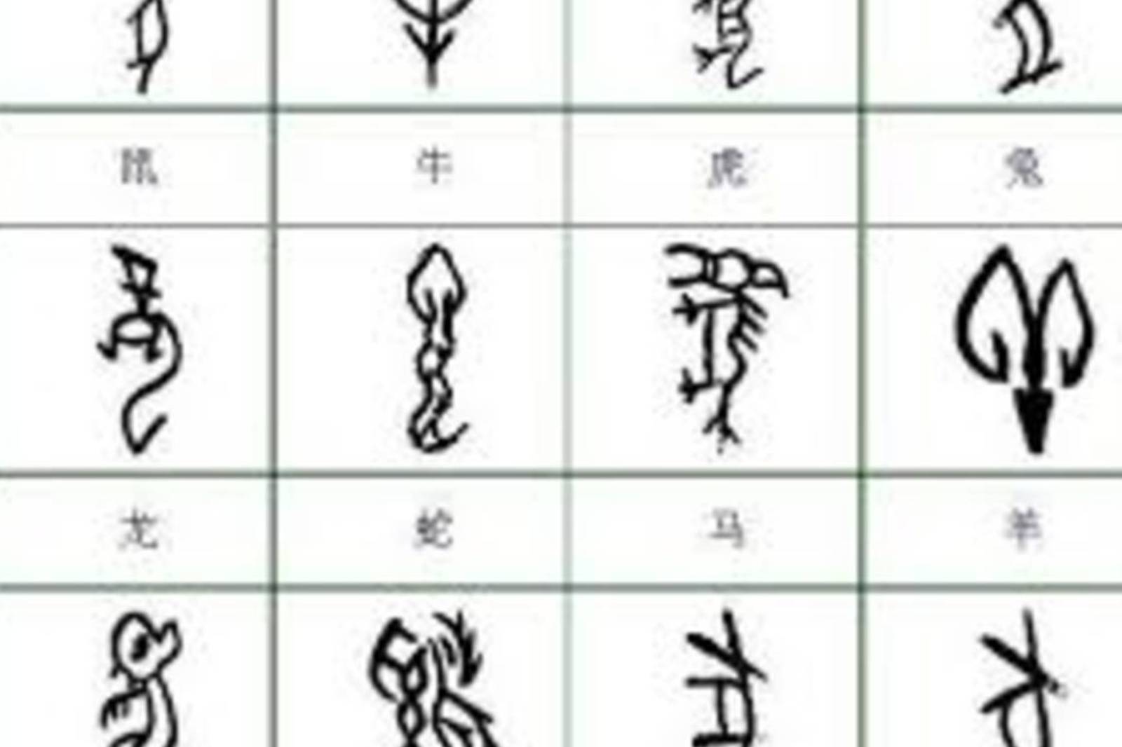 圖像文字的誕生