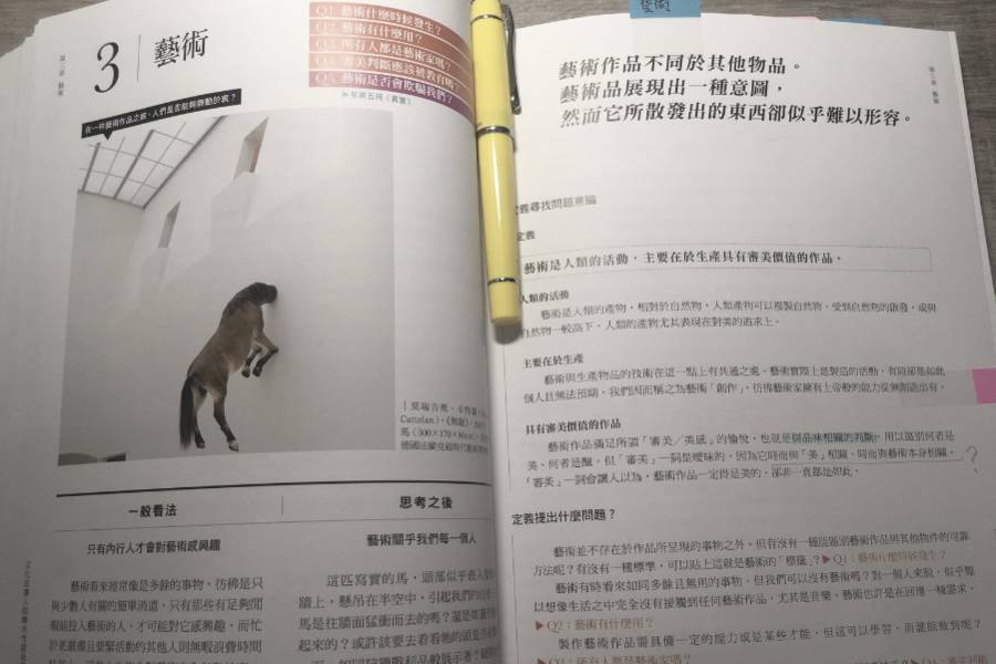 哲學角度看藝術