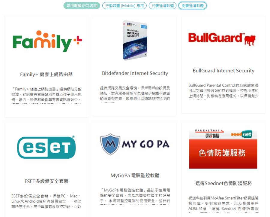 防護工具大觀園