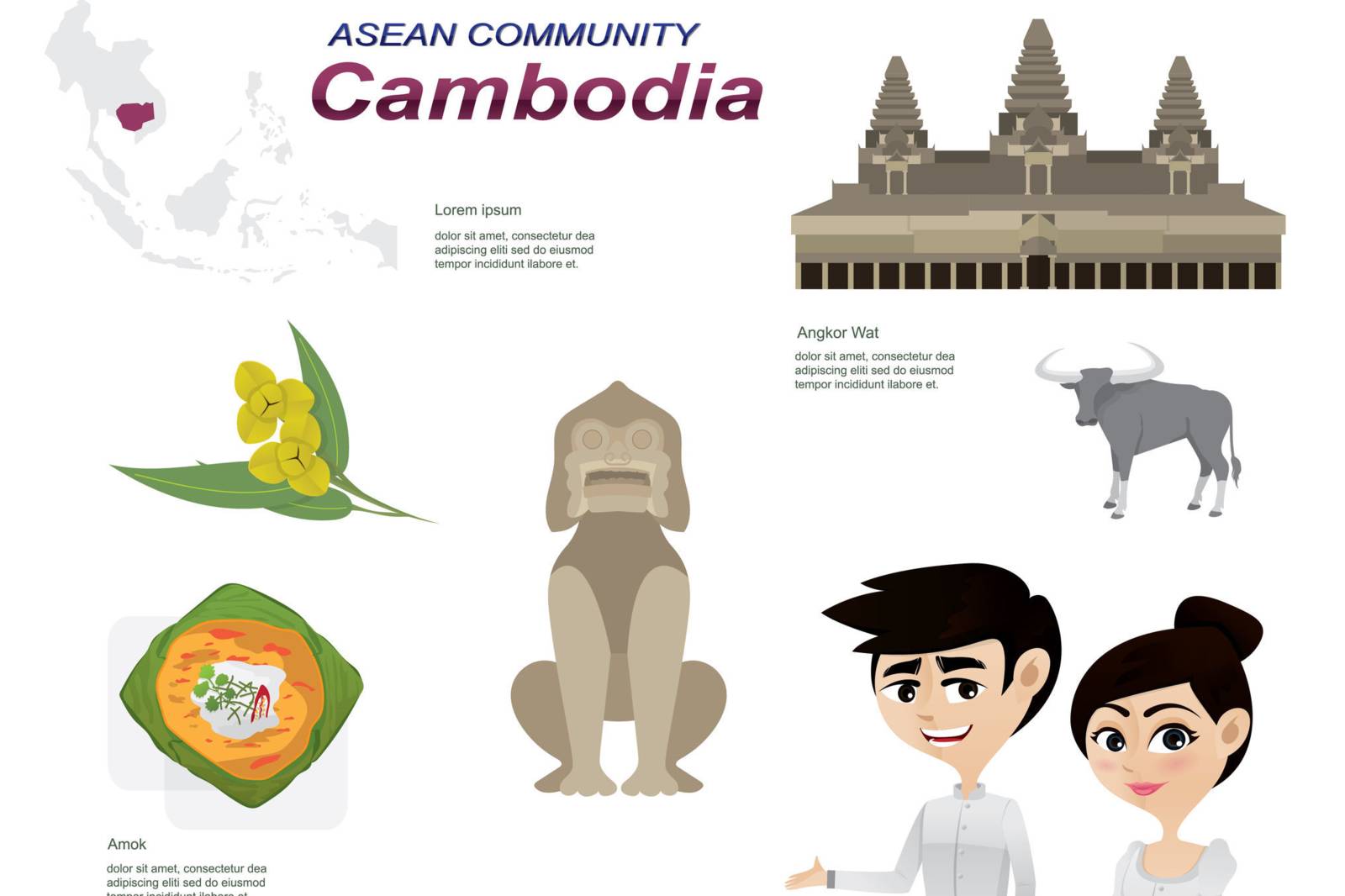 柬埔寨人為什麼住高腳屋？