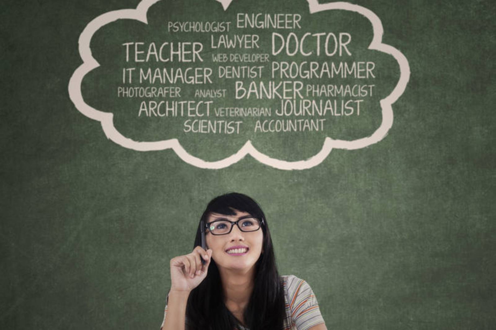 職涯規劃知彼-如何進行職業探索