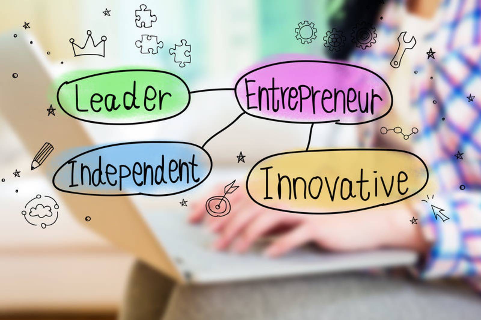 畢業後要創業的思考與準備